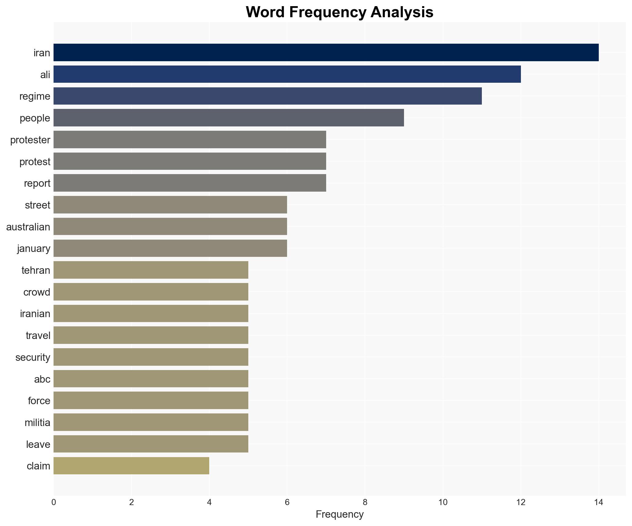 'We were in real danger' Australian who fled Iran recalls night crackdown arrived - Image 3