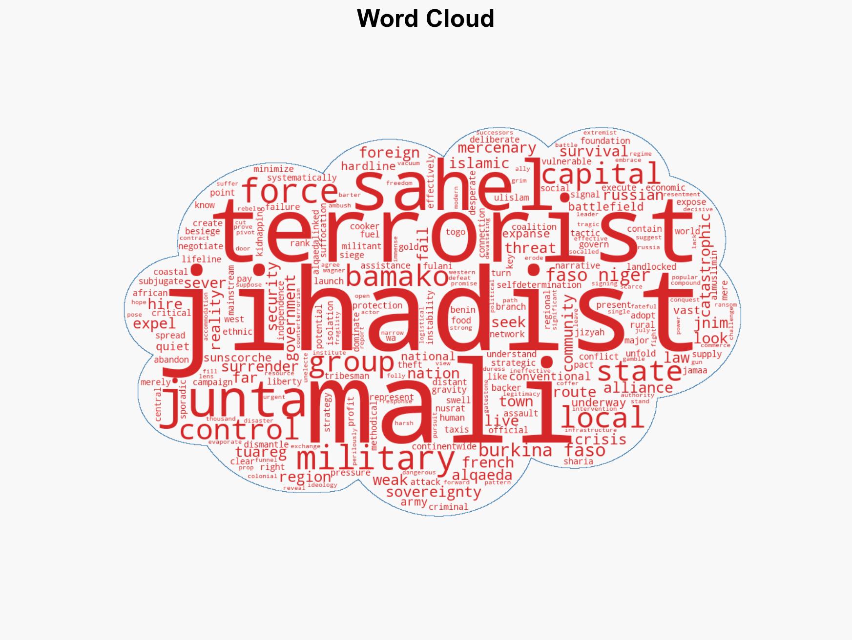 West Africas unchecked siege Jihadist forces tighten stranglehold over the Sahel threatening regional collapse - Image 1