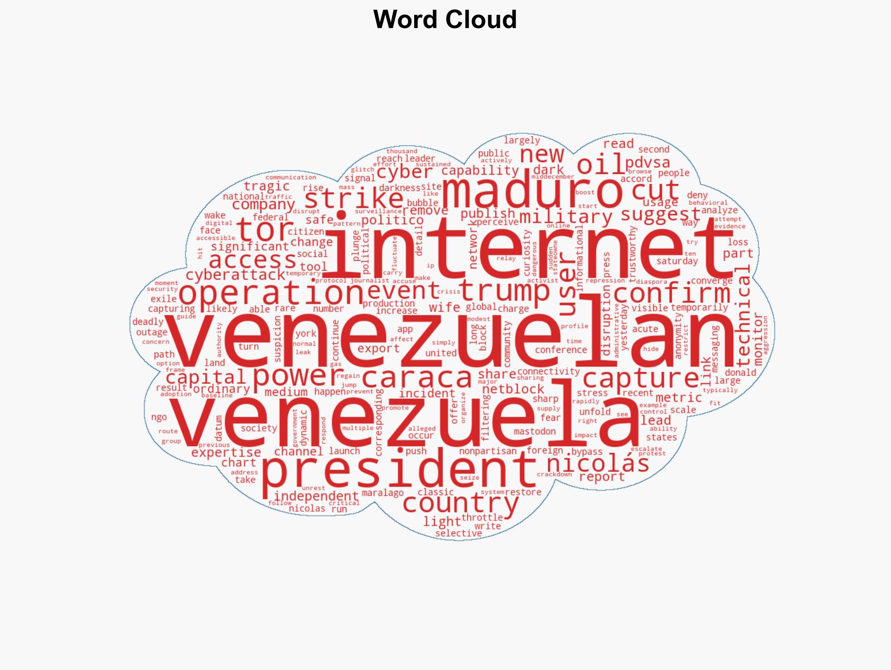 What is happening to the Internet in Venezuela Did the US use cyber capabilities - Image 1