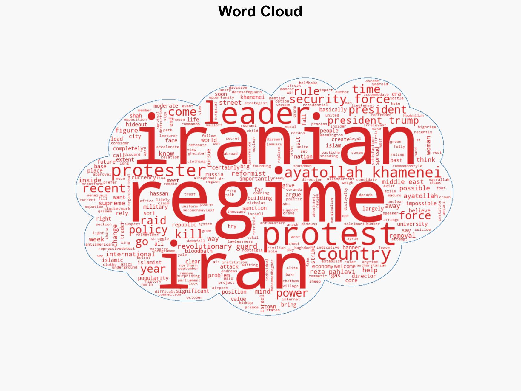 What next for Iran's Supreme Leader - Image 1