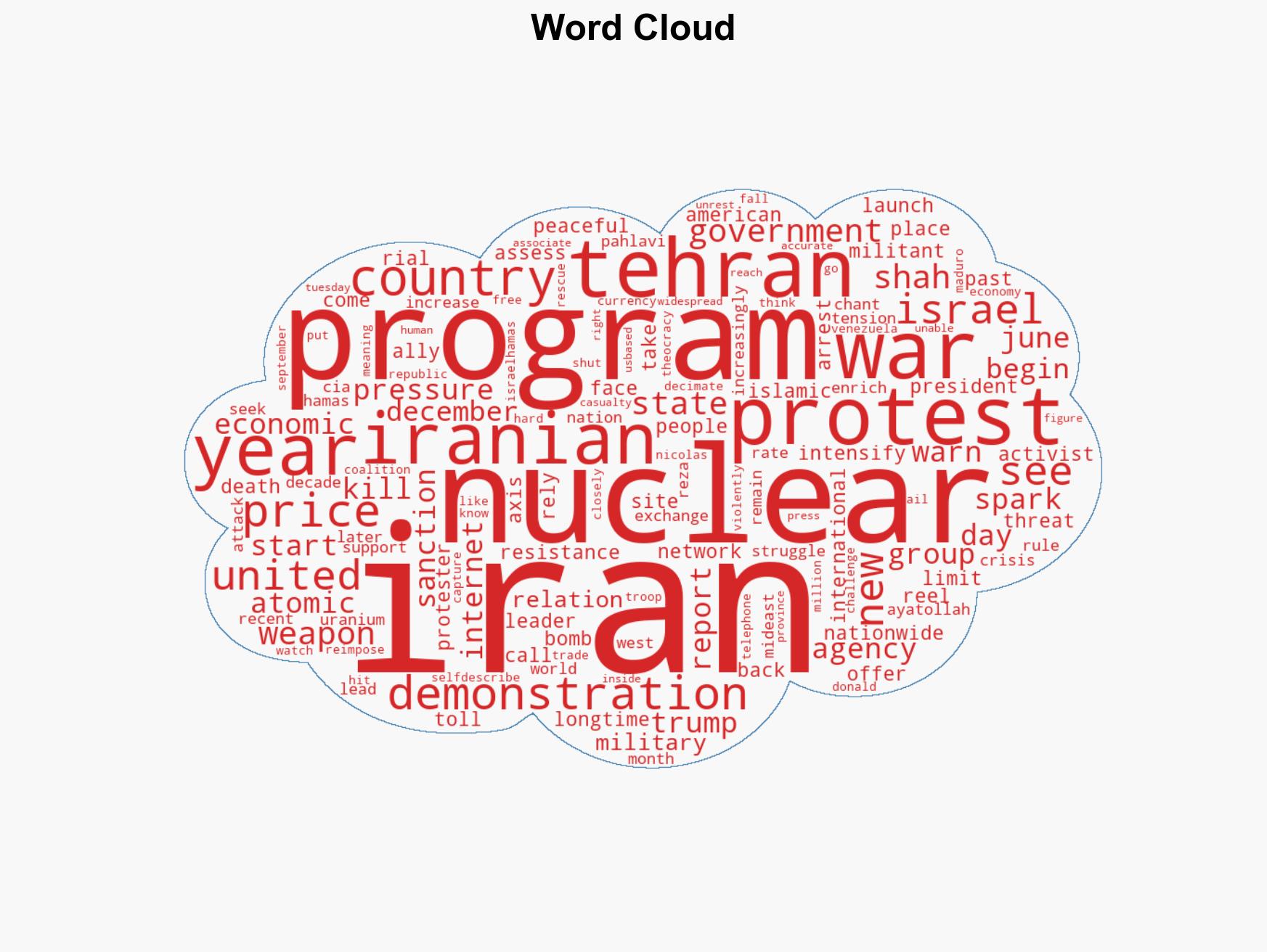 What to know about protests in Iran as the government halts internet and phone networks - Image 1