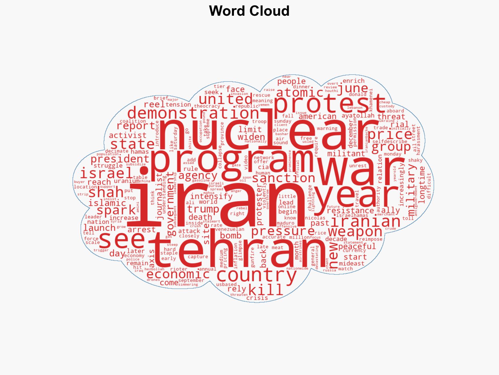 What to know about the protests shaking Iran as tensions remain high over its nuclear program - Image 1