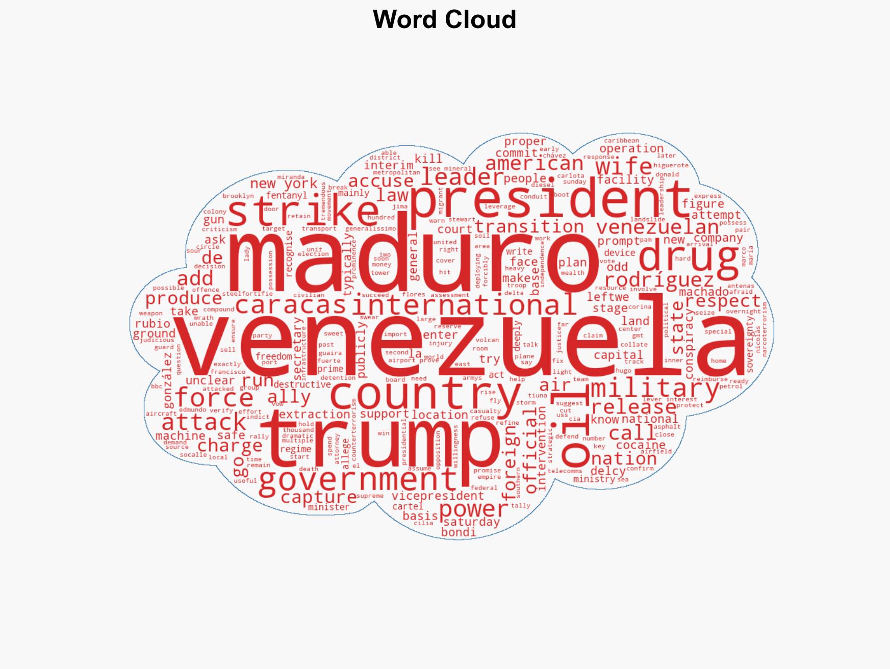 What we know about US strikes on Venezuela - Image 1