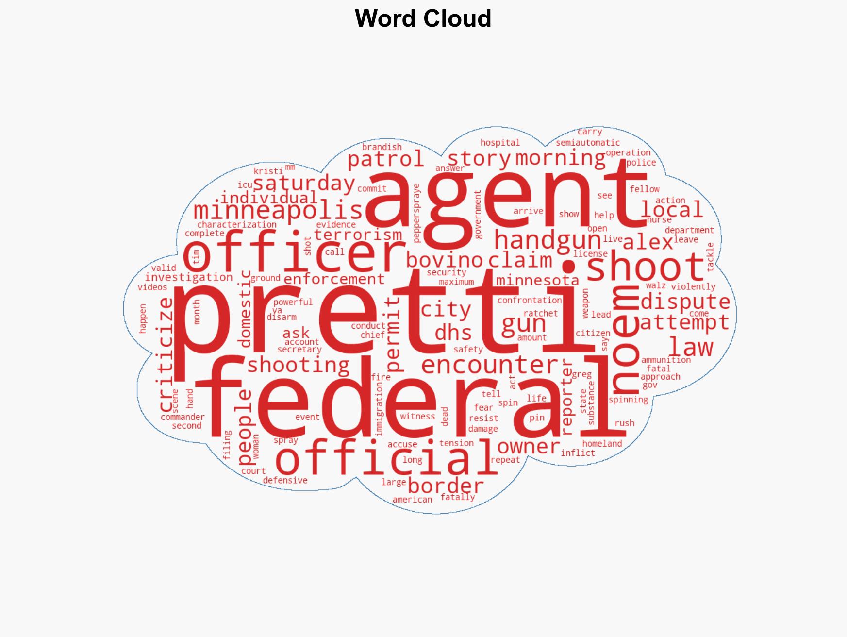 What we know about the latest Minneapolis shooting by federal agents - Image 1