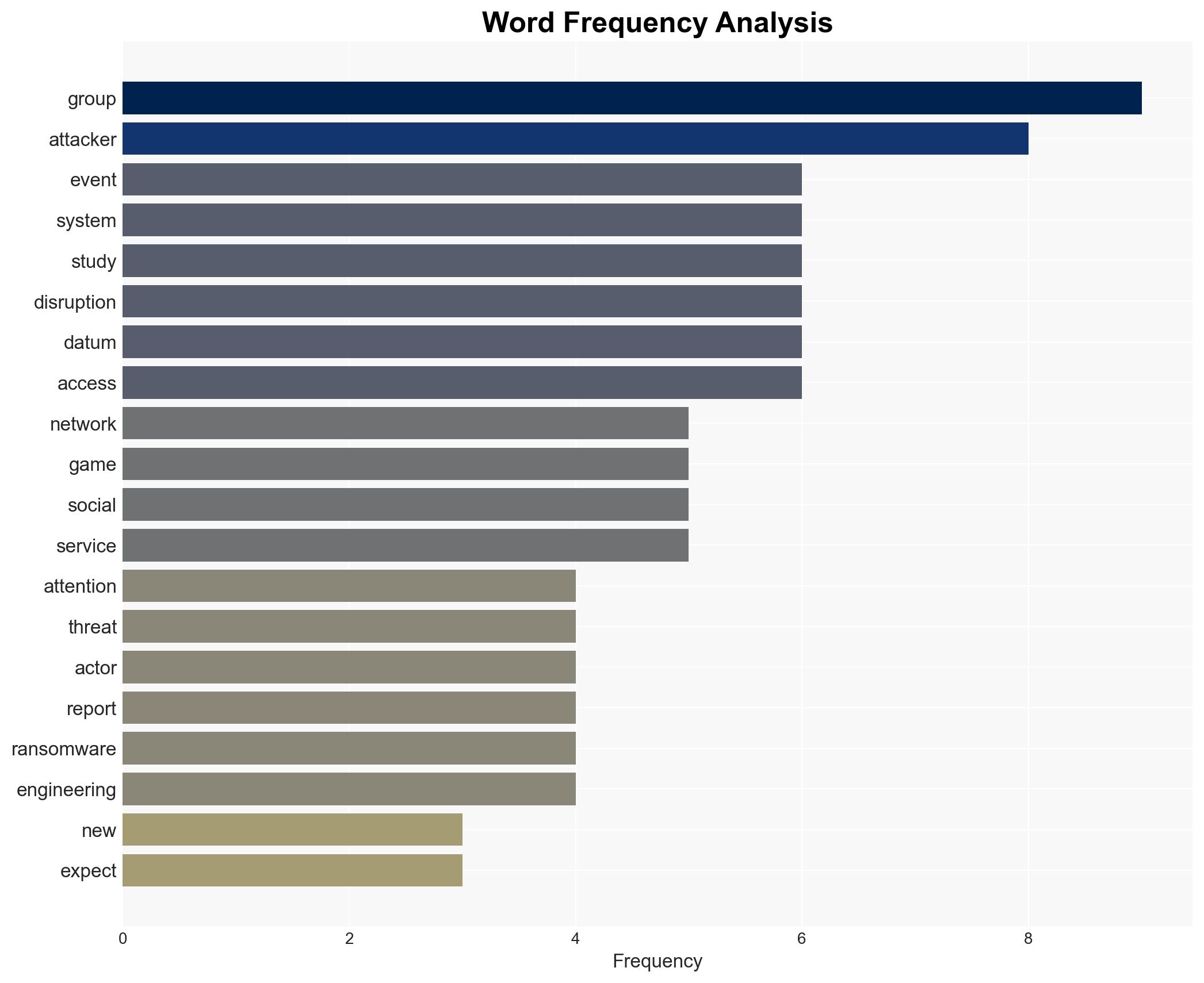 When the Olympics connect everything attackers pay attention - Image 3