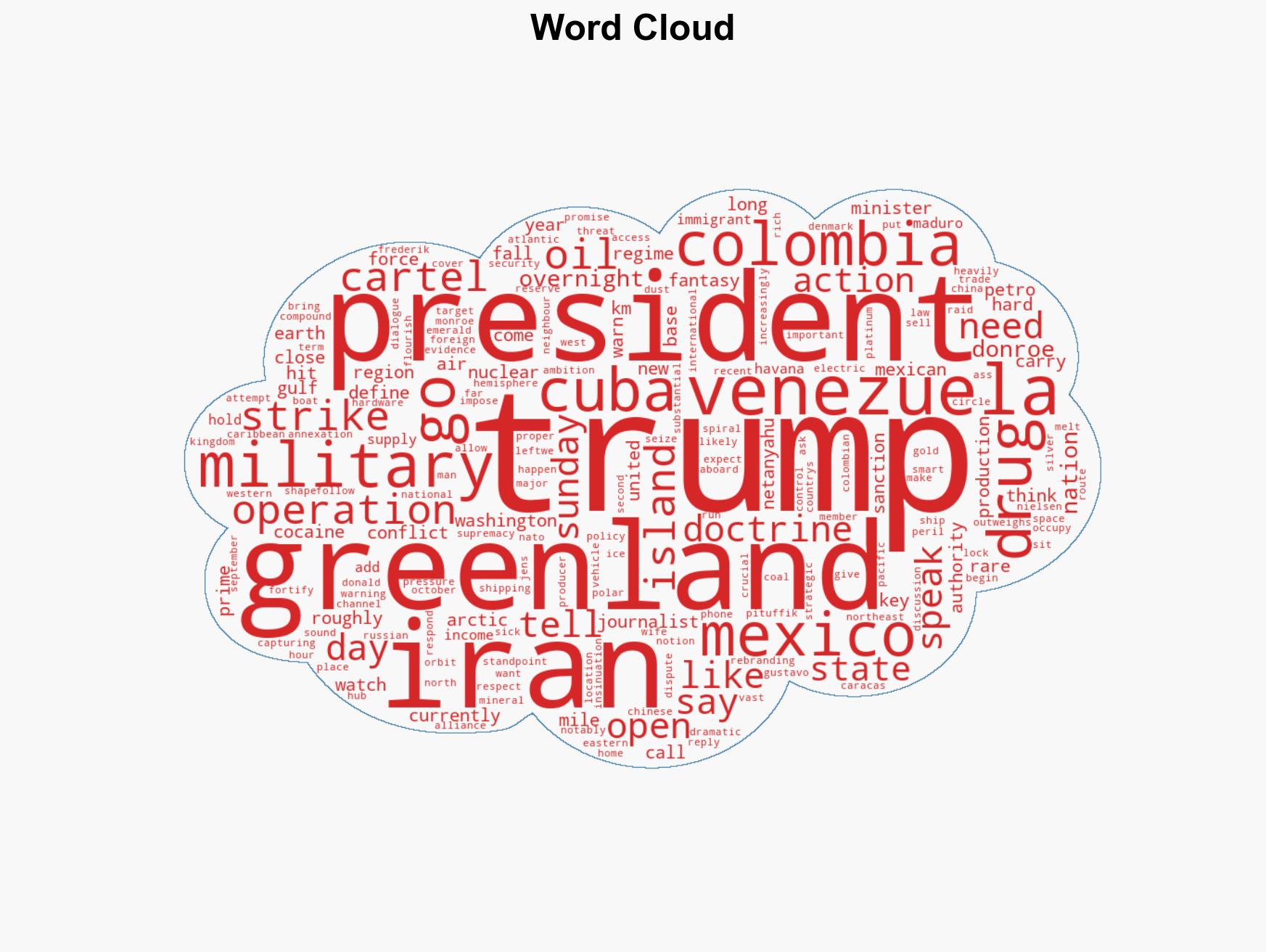 Which countries could be in Trump's sights after Venezuela - Image 1