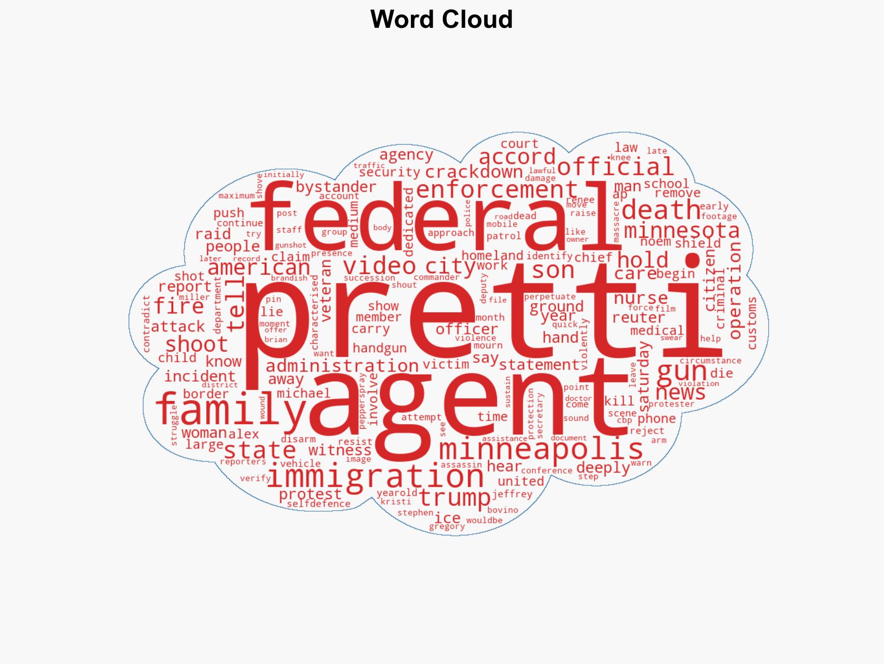 Who was Alex Pretti the nurse shot dead by federal agents in Minneapolis - Image 1