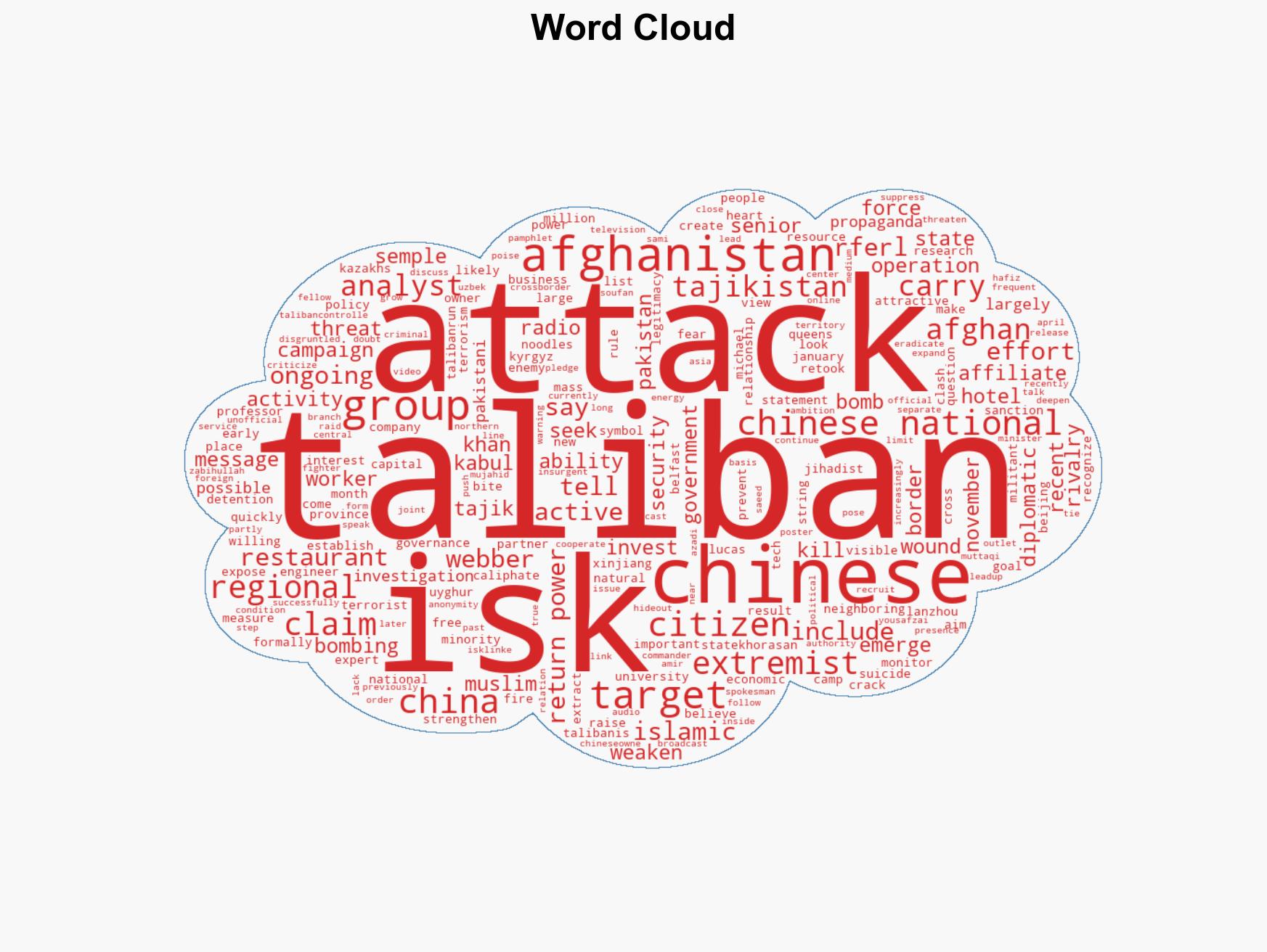 Why Is Islamic State Targeting Chinese Citizens In Afghanistan - Image 1