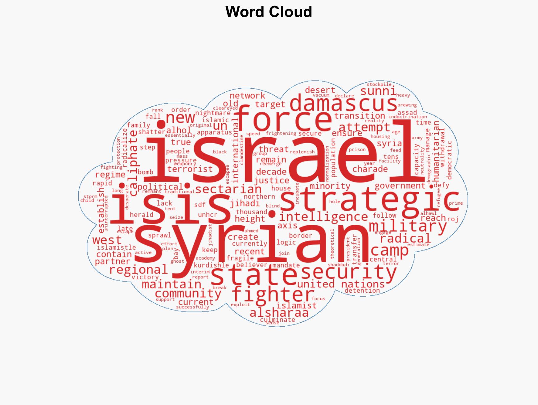 Why Israel must not trust the new Islamist order in Syria - Image 1