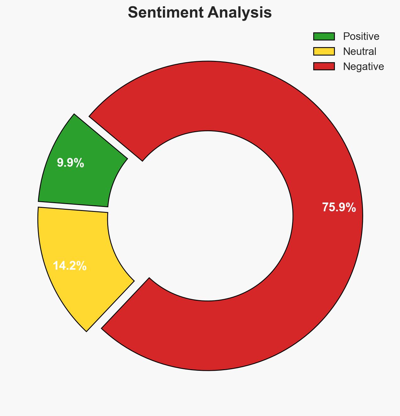 Why The Gambia wants Myanmar punished for Rohingya genocide - Image 2