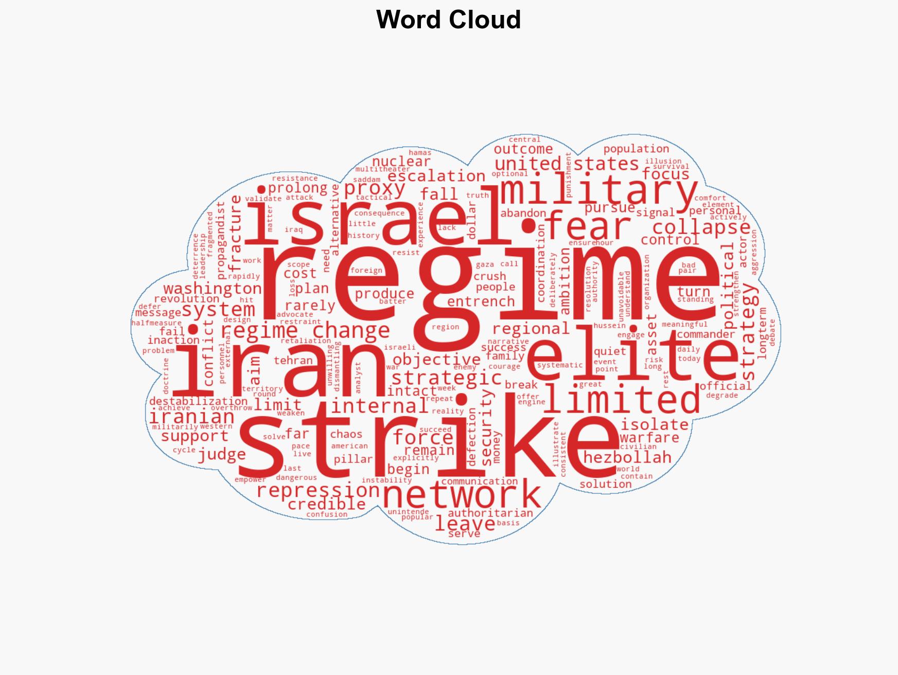 Why a limited strike on Iran Is the wrong tool and what must replace it - Image 1