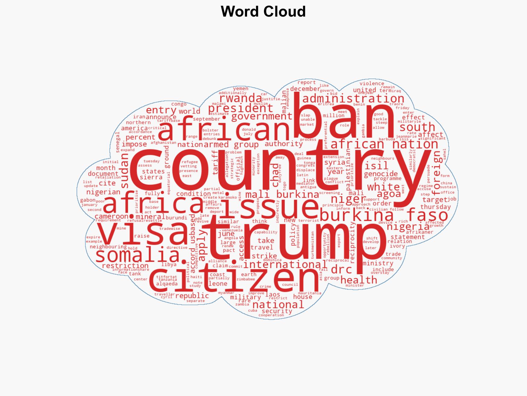 Why are some African countries banning US citizens from entry - Image 1