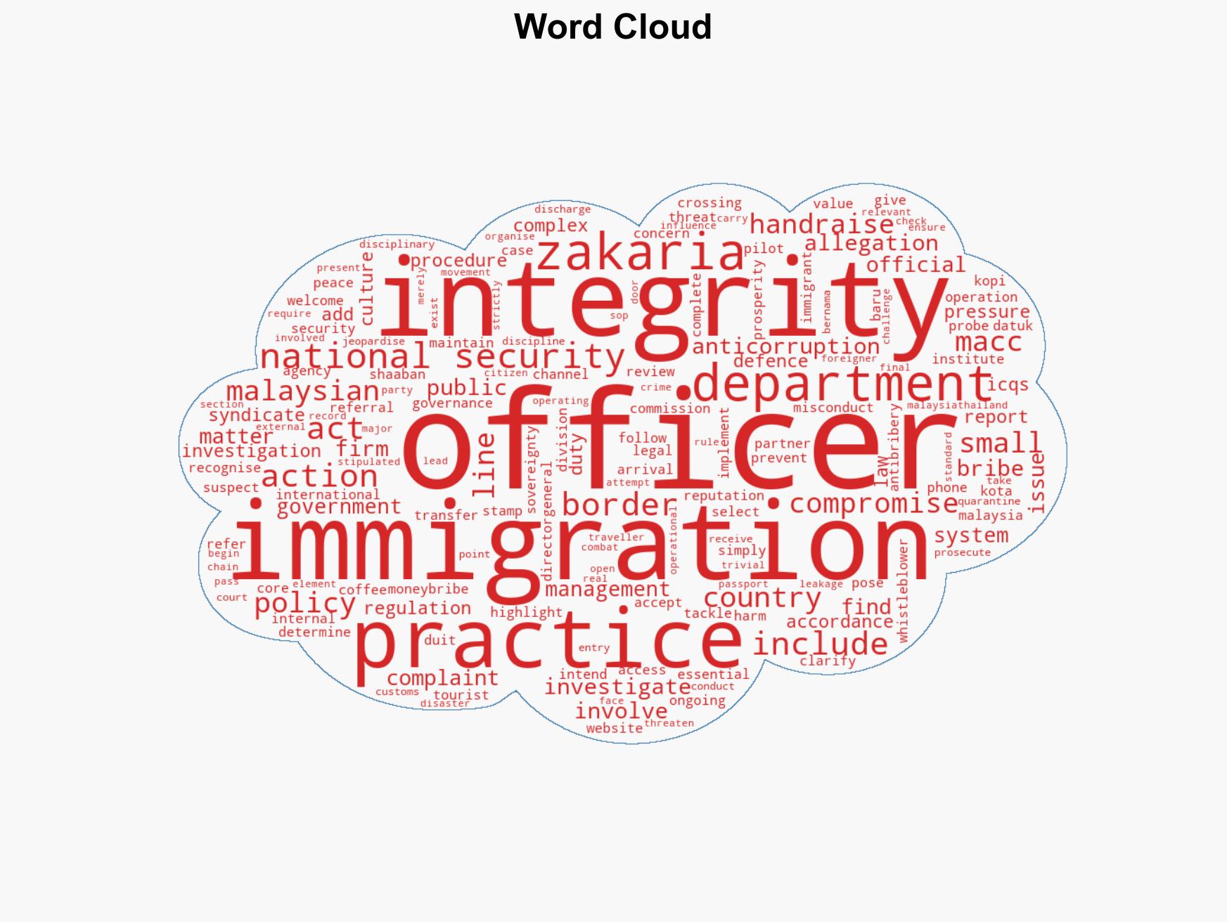 Why duit kopi can be a security risk - Image 1