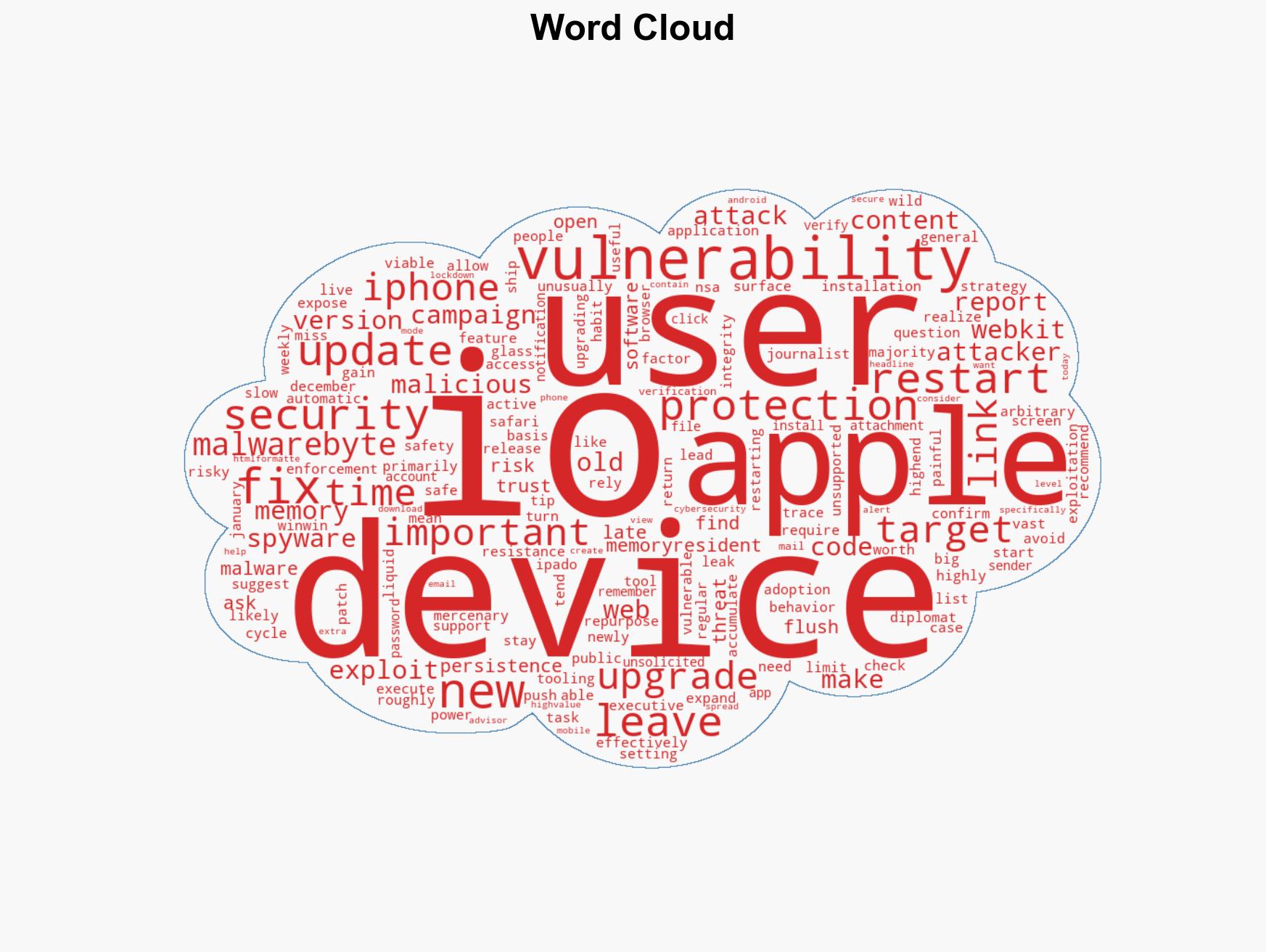 Why iPhone users should update and restart their devices now - Image 1