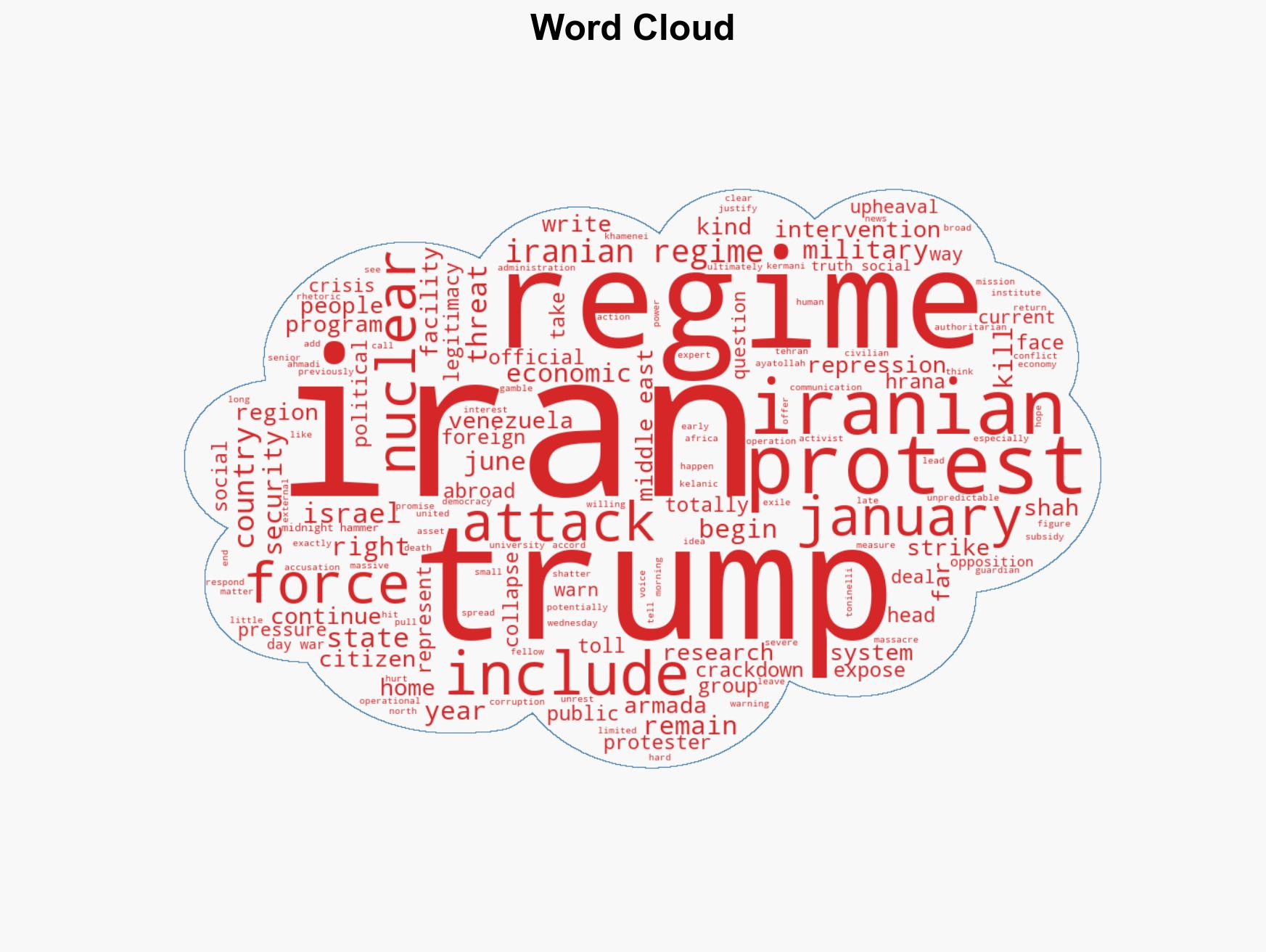 Will Trump Bomb Iran Again - Image 1