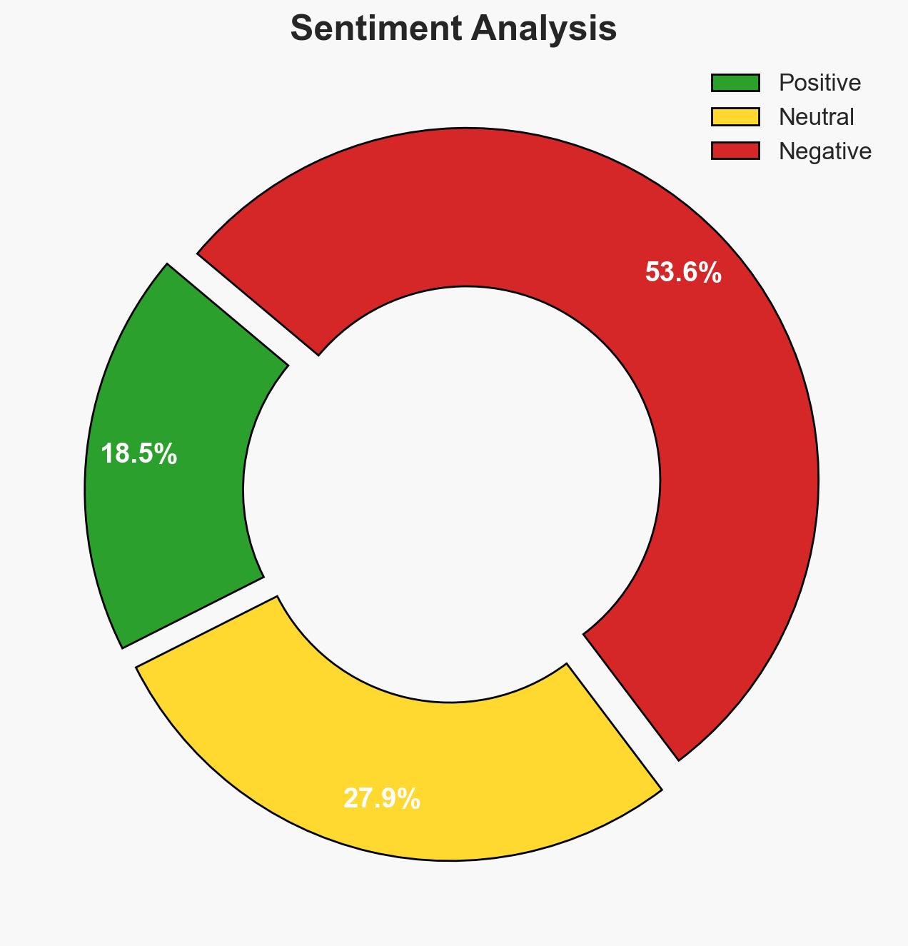 Will the Islamic Republic of Iran be able to Celebrate its 47th Anniversary - Image 2
