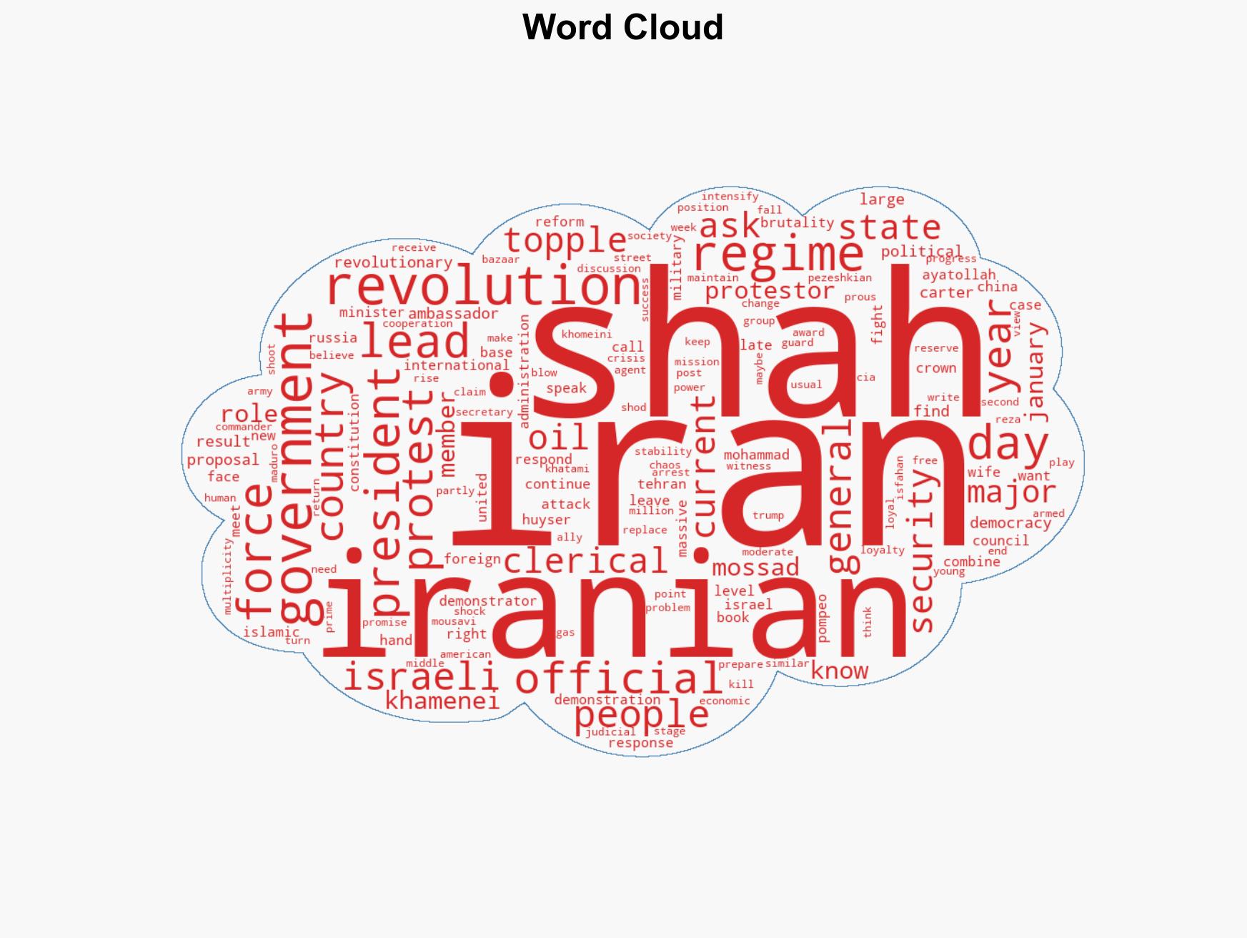 Will the Islamic Republic of Iran be able to Celebrate its 47th Anniversary - Image 1