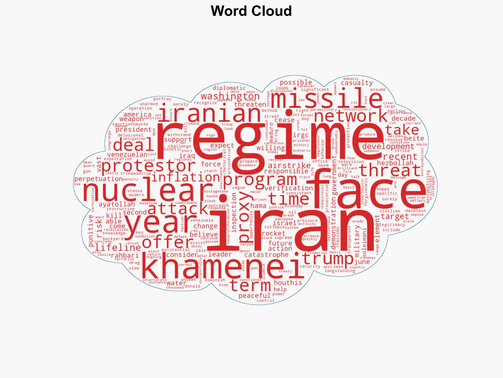 With Trump Iran may have to abandon its delay deflect deny playbook - Image 1