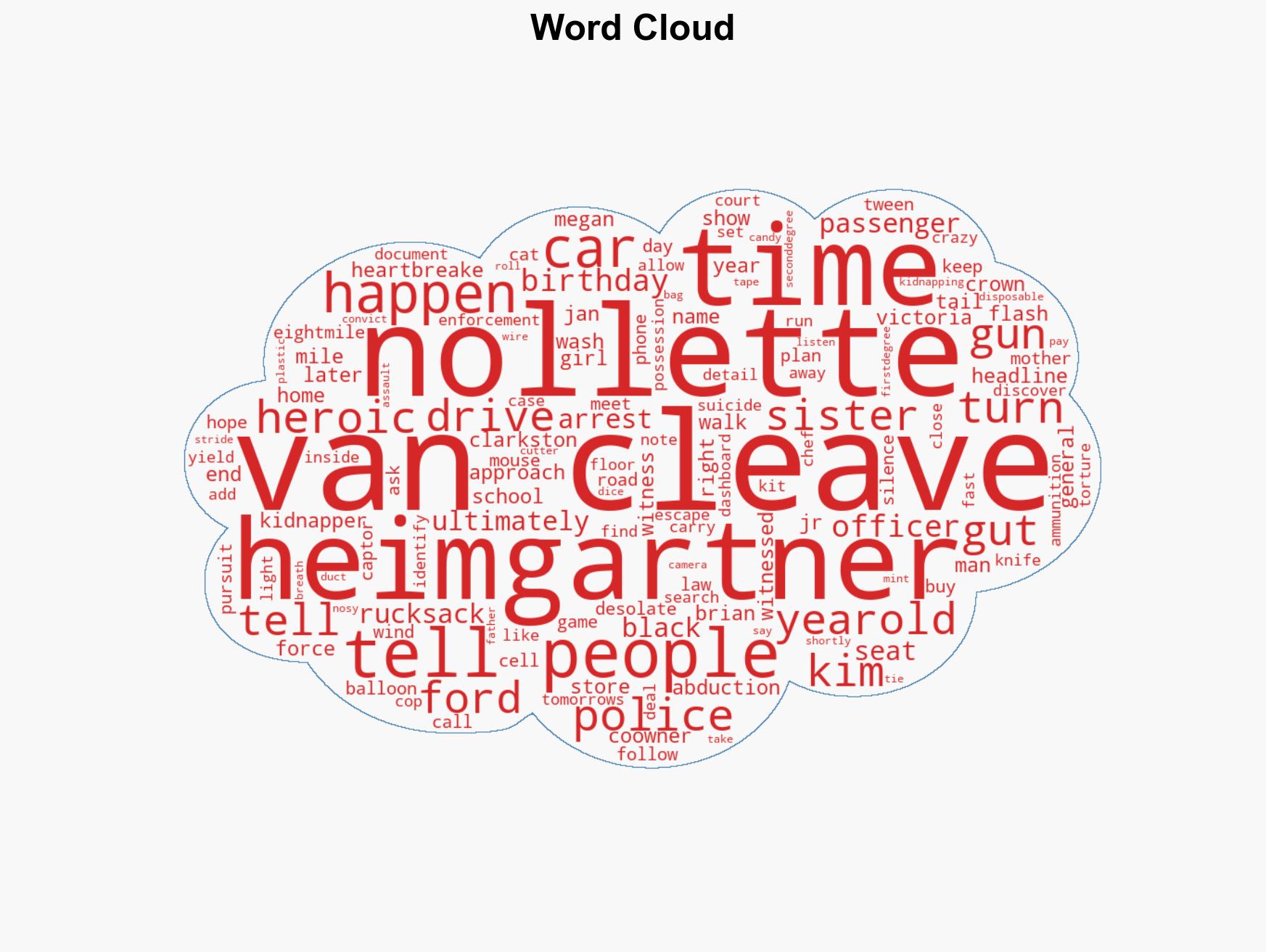 Woman Saw 12-Year-Old Girl Being Abducted Then Tailed the Kidnapper for 8 Miles 'Just Didn't Seem Right' - Image 1