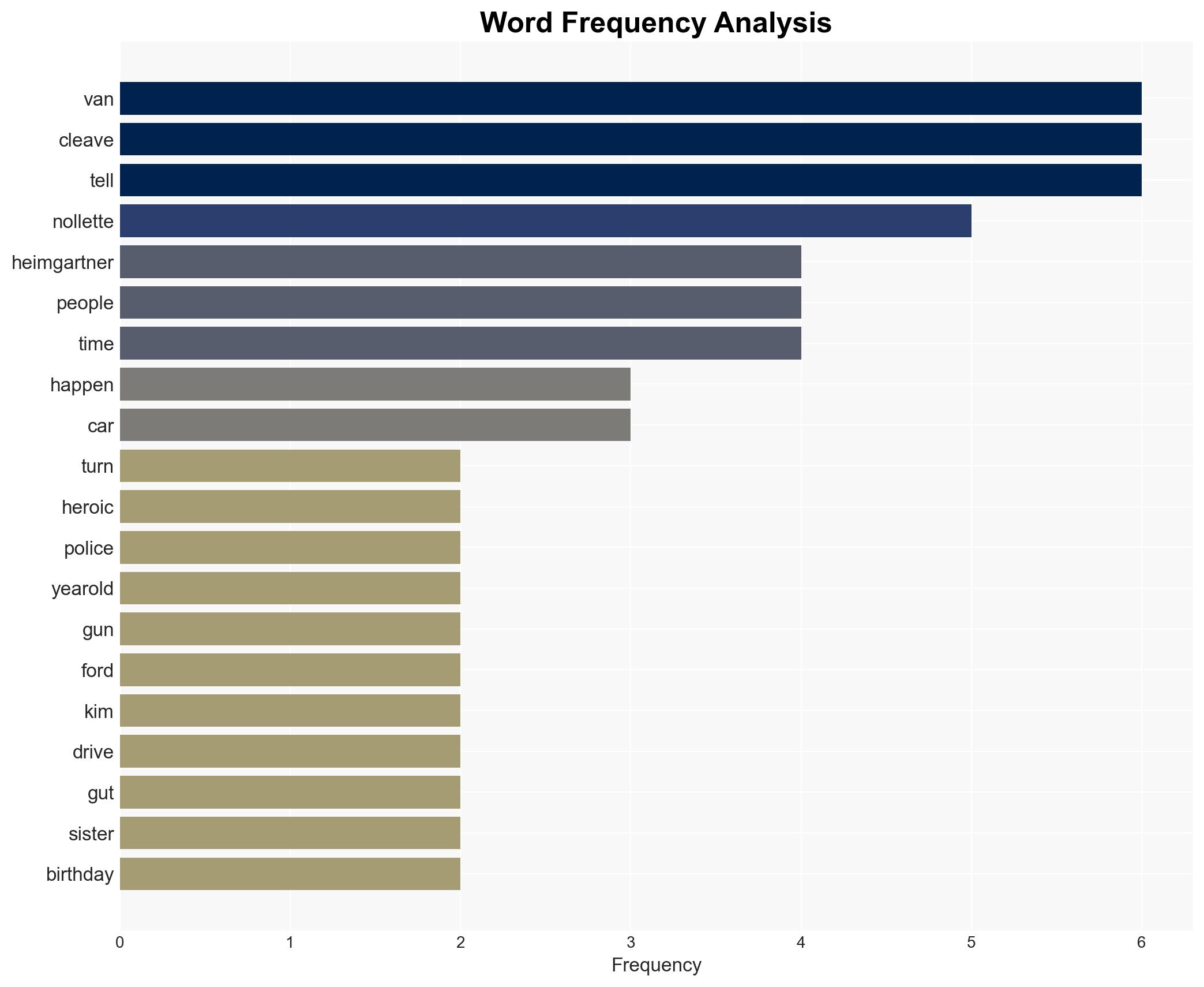 Woman Saw 12-Year-Old Girl Being Abducted Then Tailed the Kidnapper for 8 Miles 'Just Didn't Seem Right' - Image 3