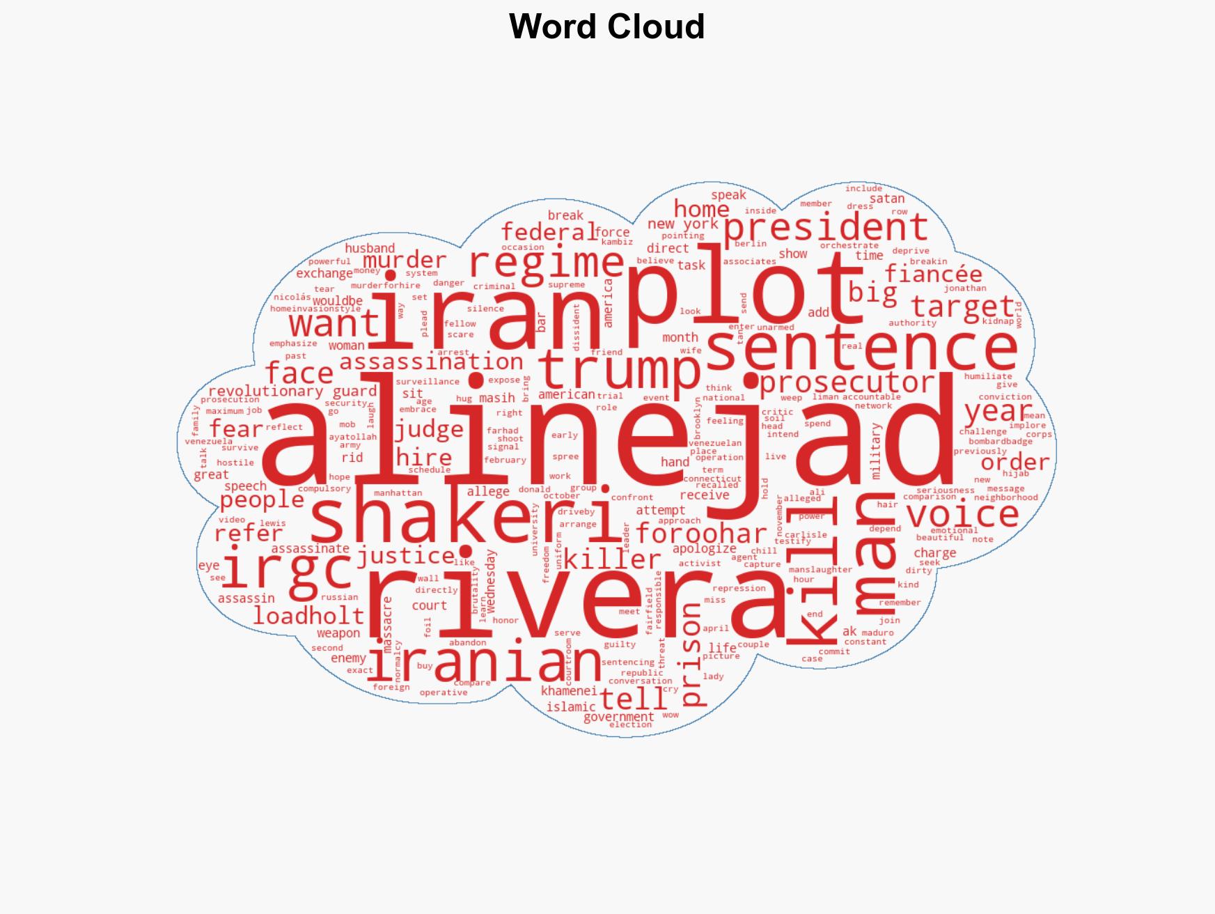 Would-be assassin of Iranian dissident set for sentencing in Manhattan - Image 1