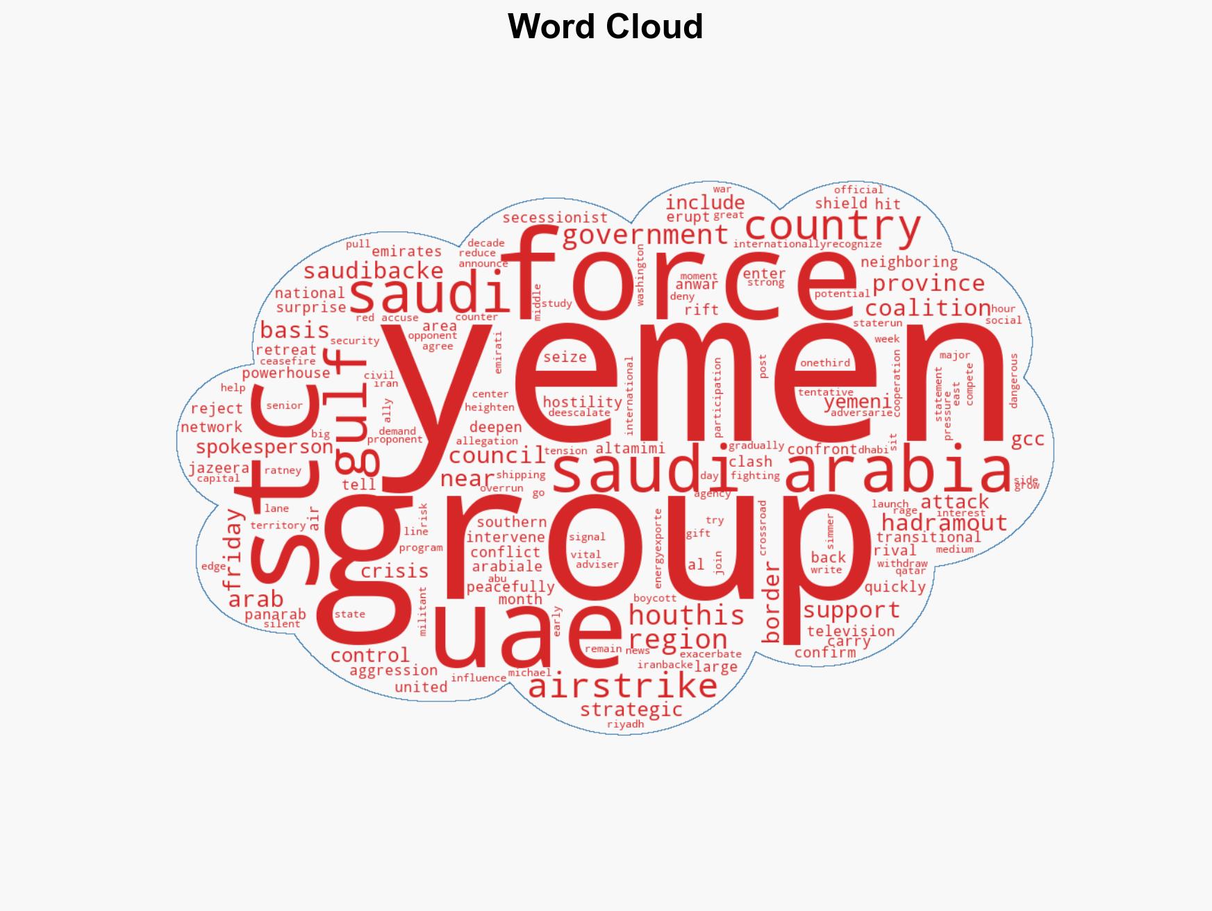 Yemen Sees Clashes Airstrikes as Saudi-UAE Tensions Escalate - Image 1