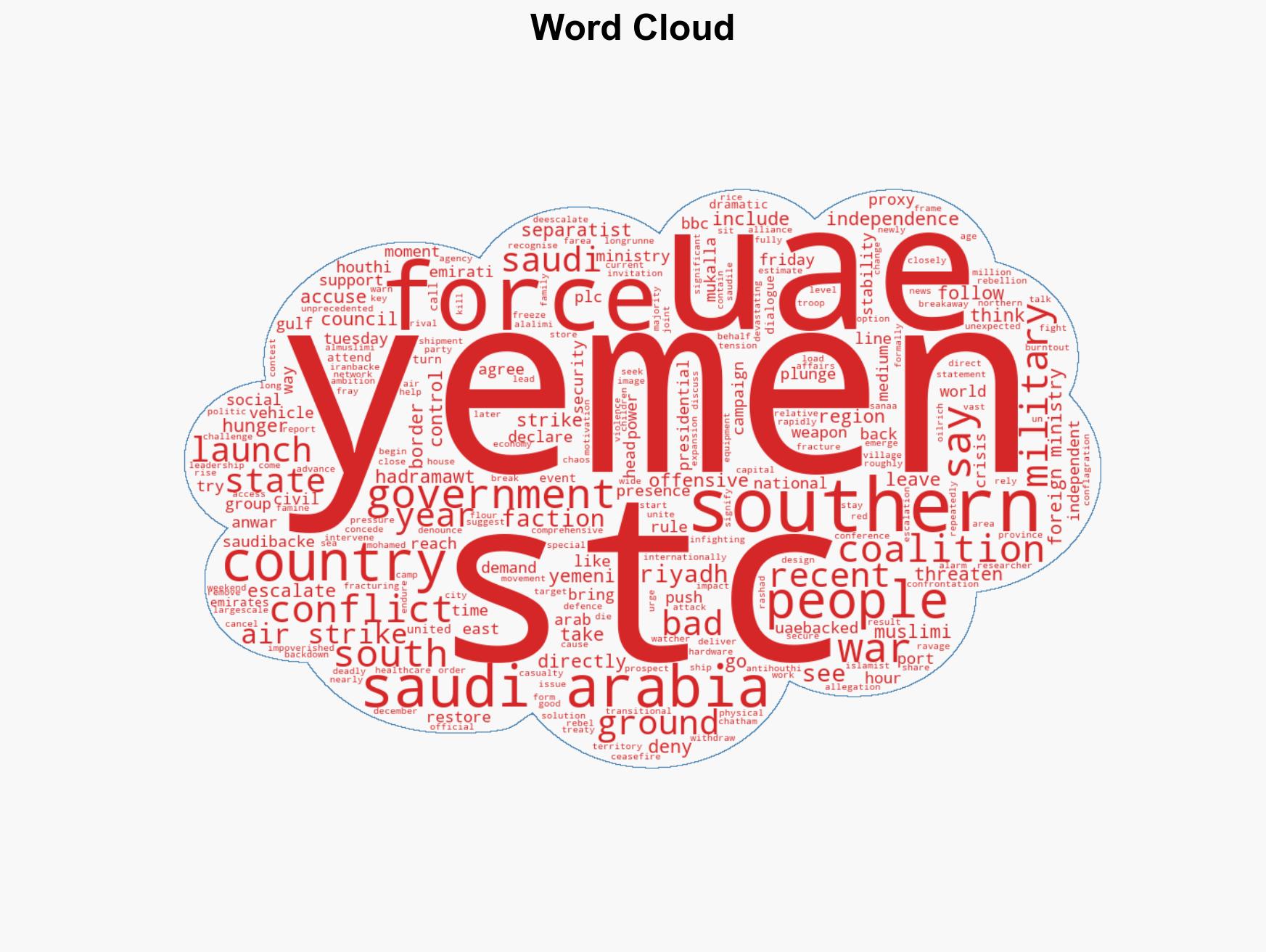 Yemen escalation reveals rift between Gulf powers Saudi Arabia and UAE - Image 1
