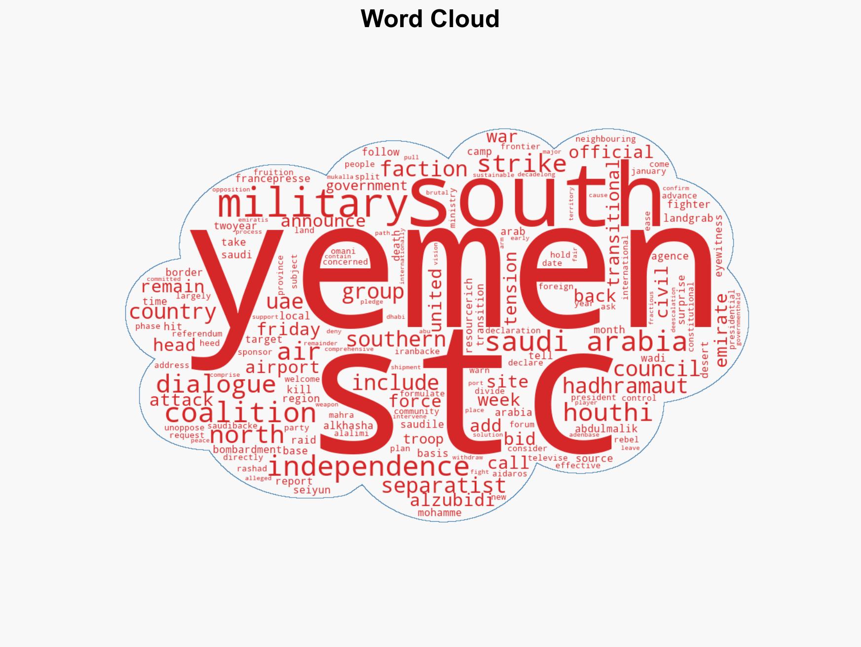 Yemen separatists announce plans to split nation after 20 killed in Saudi-led strikes - Image 1