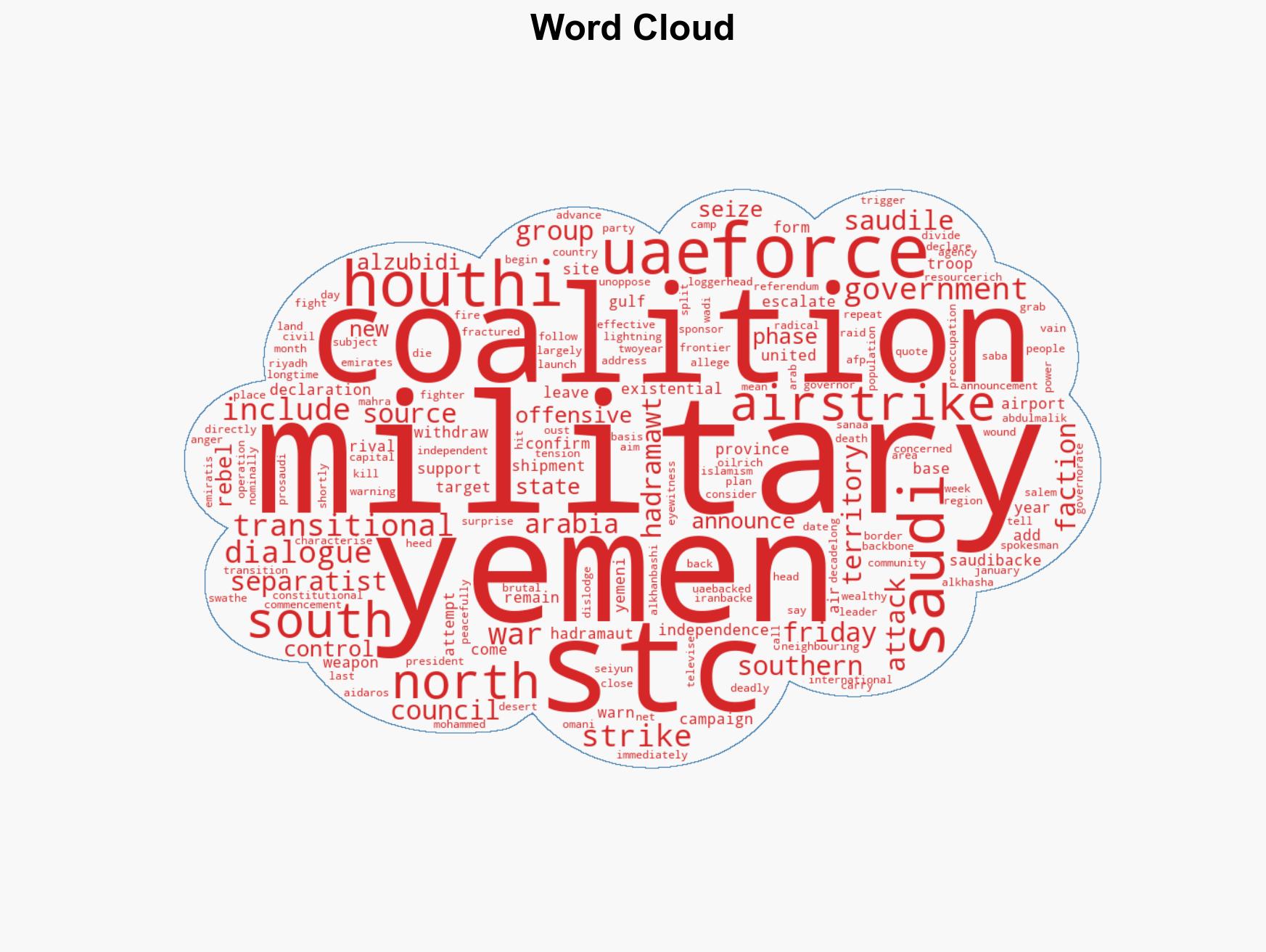 Yemen separatists announce two-year independence transition in shock move - Image 1