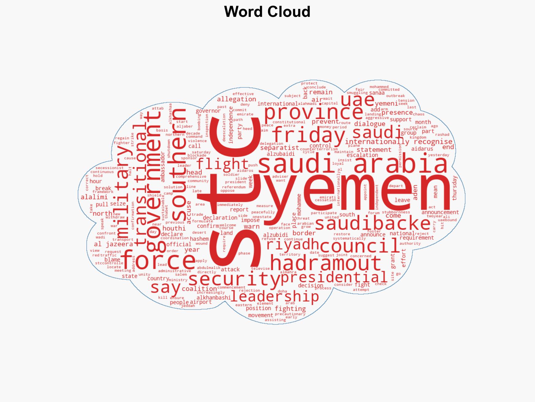 Yemeni province launches operation to take bases back from separatist STC - Image 1