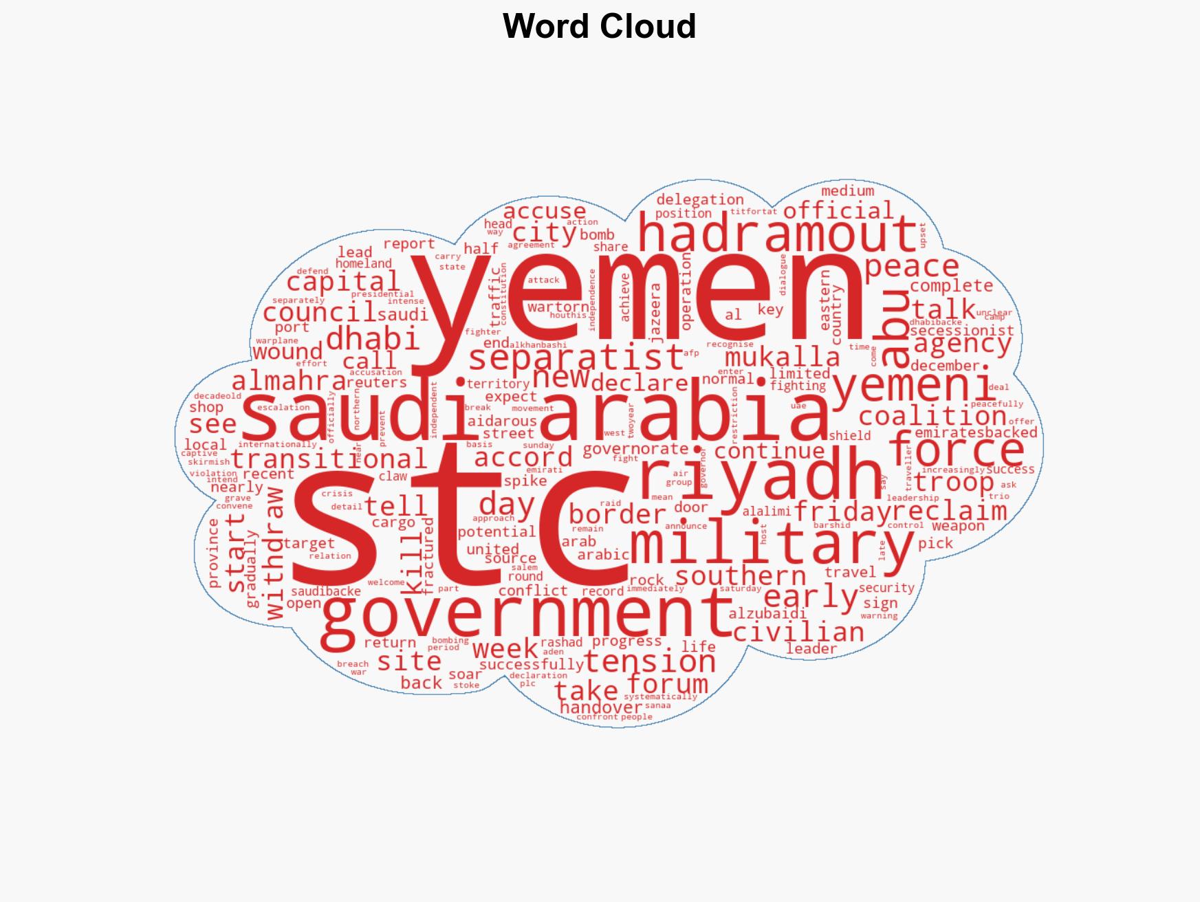 Yemeni separatists to attend Saudi talks after losing key southern sites - Image 1