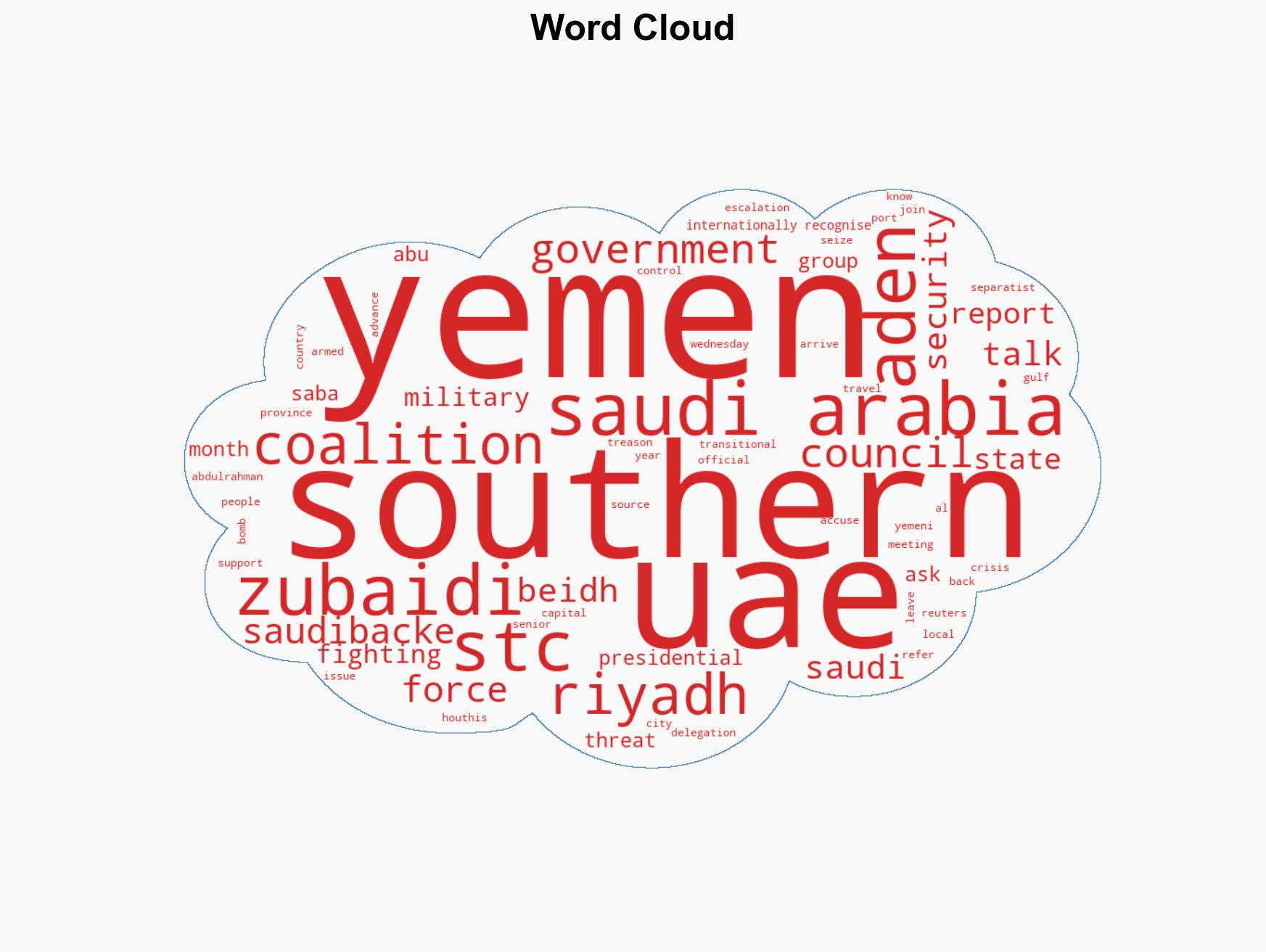Yemen's STC leader al-Zubaidi flees Saudi-backed coalition says - Image 1