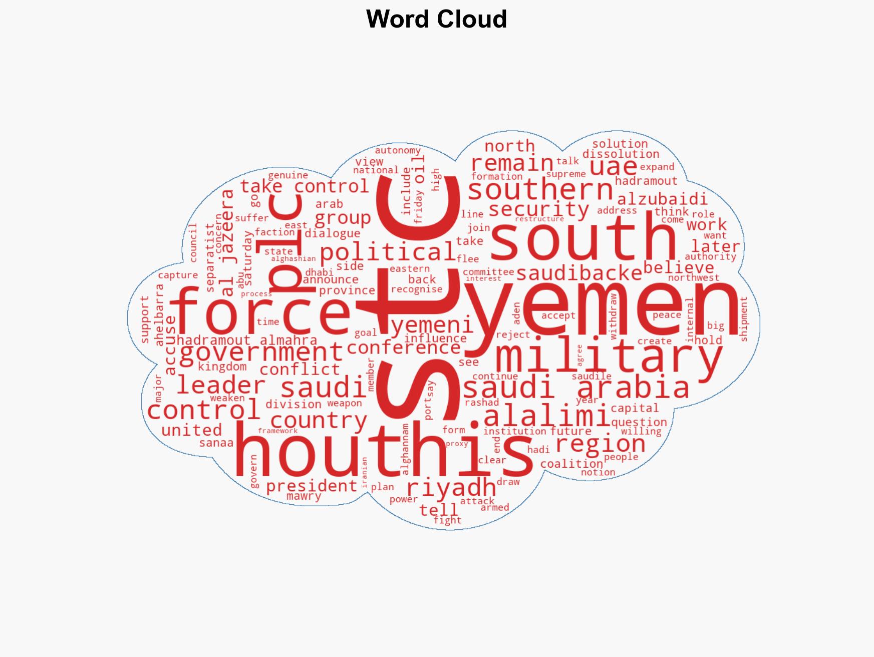 Yemens Saudi-backed government retakes southern areas from STC What next - Image 1