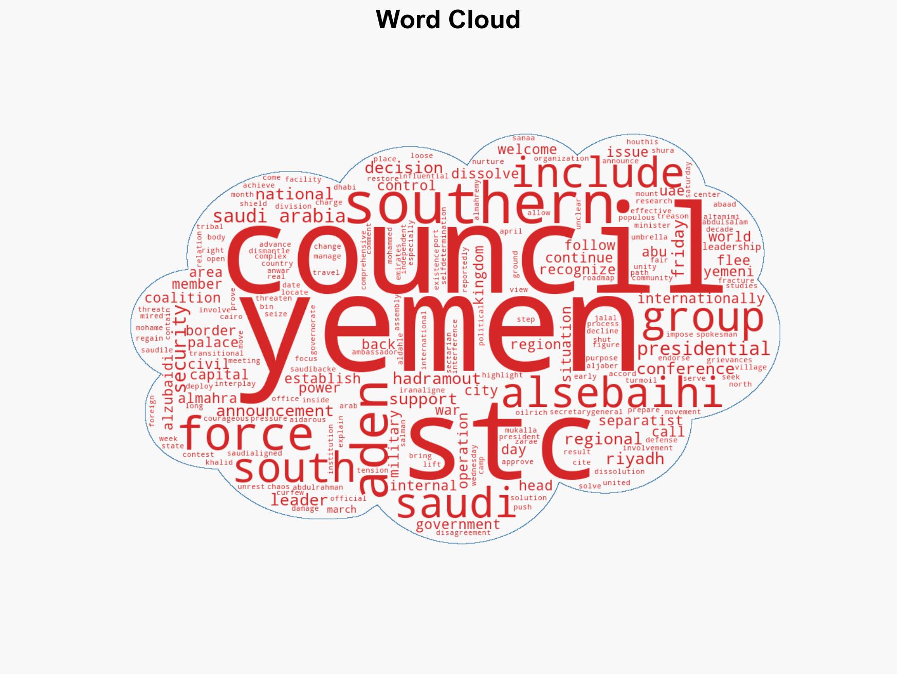 Yemen's Southern Transitional Council says it will dissolve after its head fled to UAE - Image 1