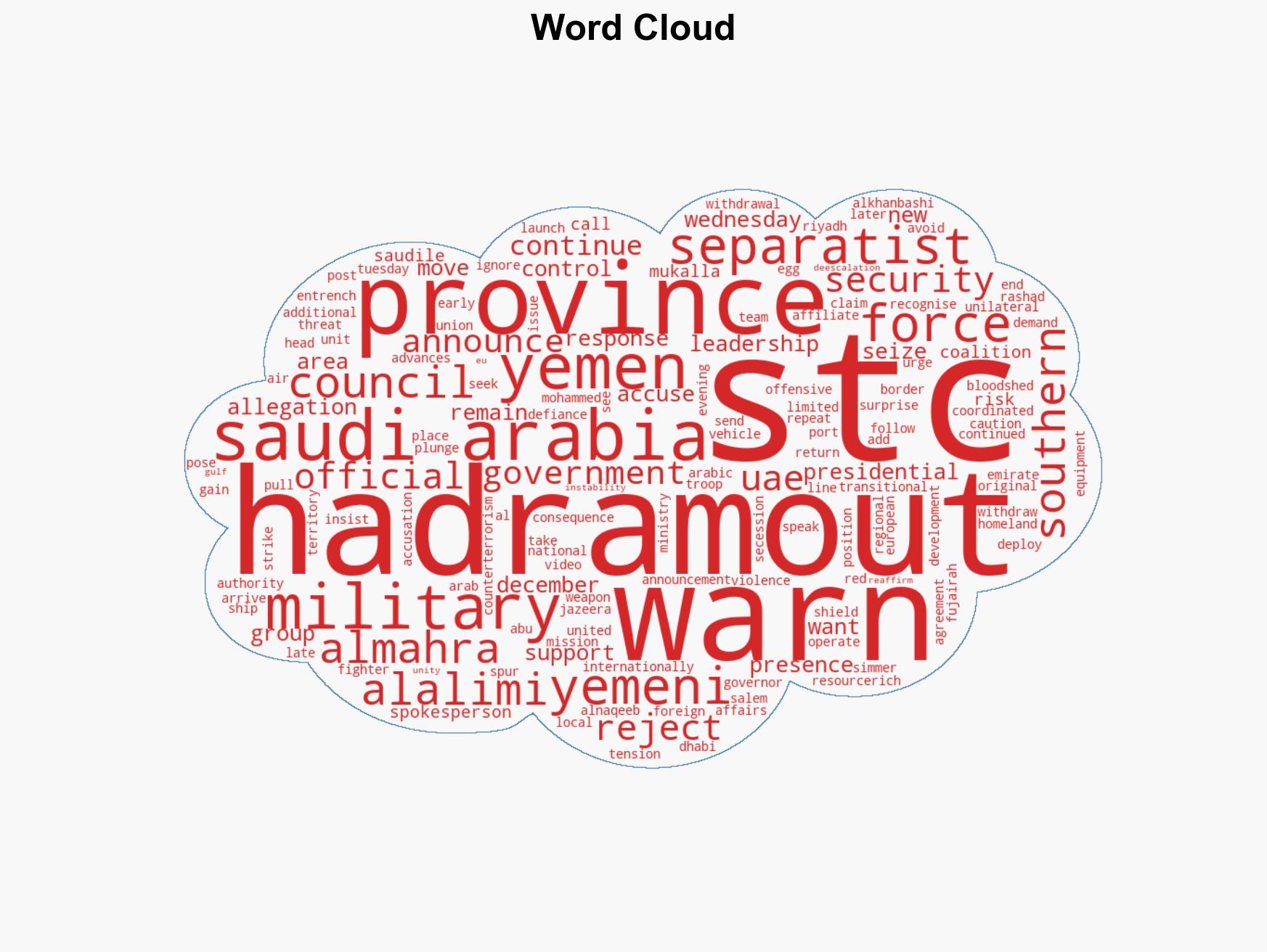 Yemens separatist STC refuses to withdraw from provinces near Saudi Arabia - Image 1
