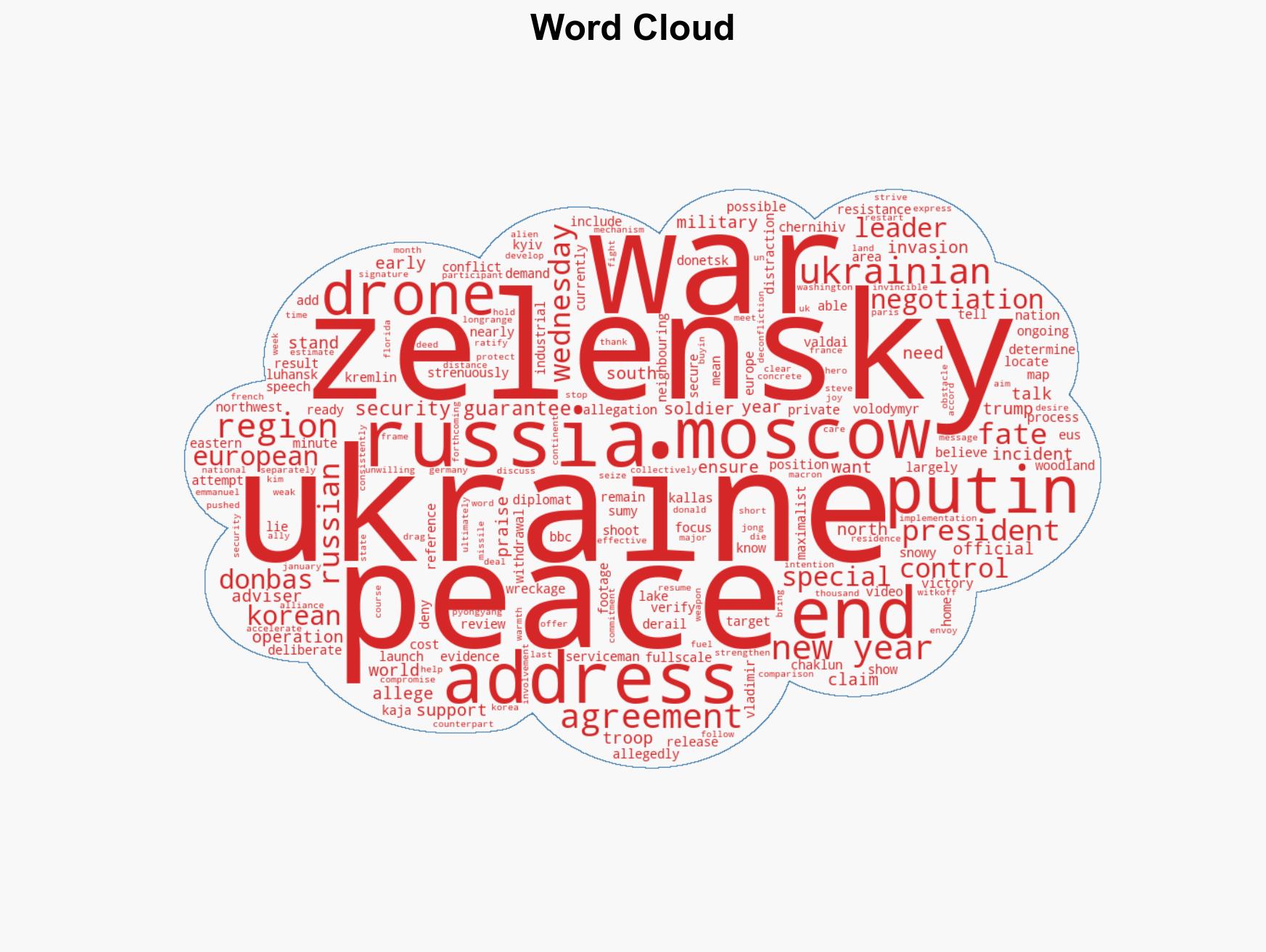 Zelensky says peace deal is 90 ready in New Year address - Image 1