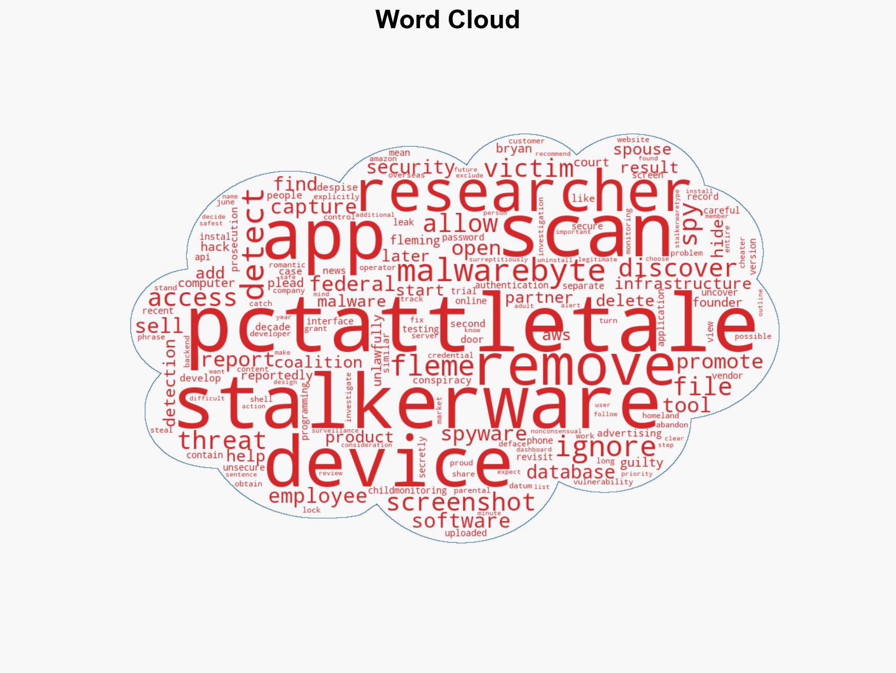 pcTattletale founder pleads guilty as US cracks down on stalkerware - Image 1