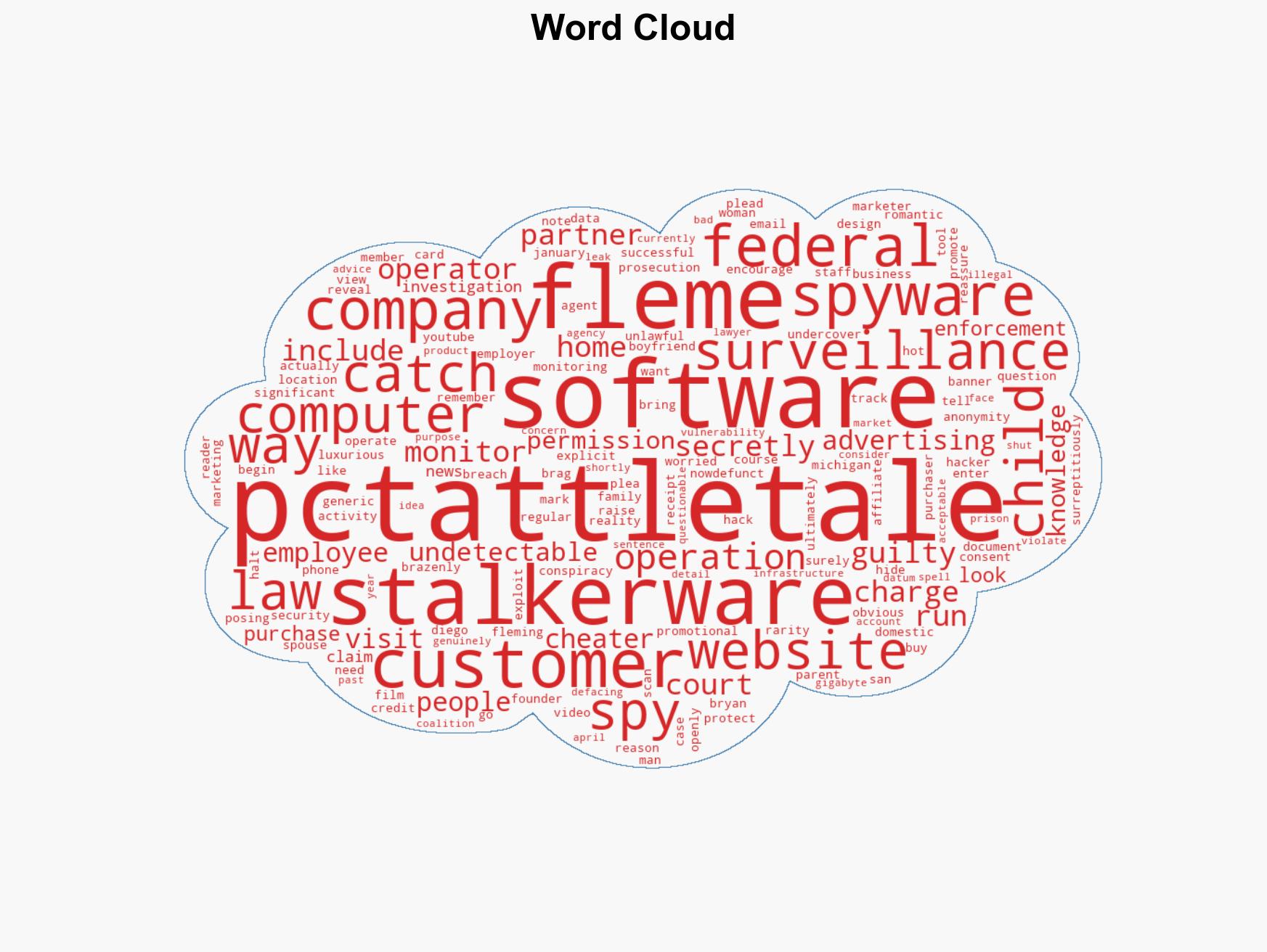 pcTattletale founder pleads guilty in rare stalkerware prosecution - Image 1