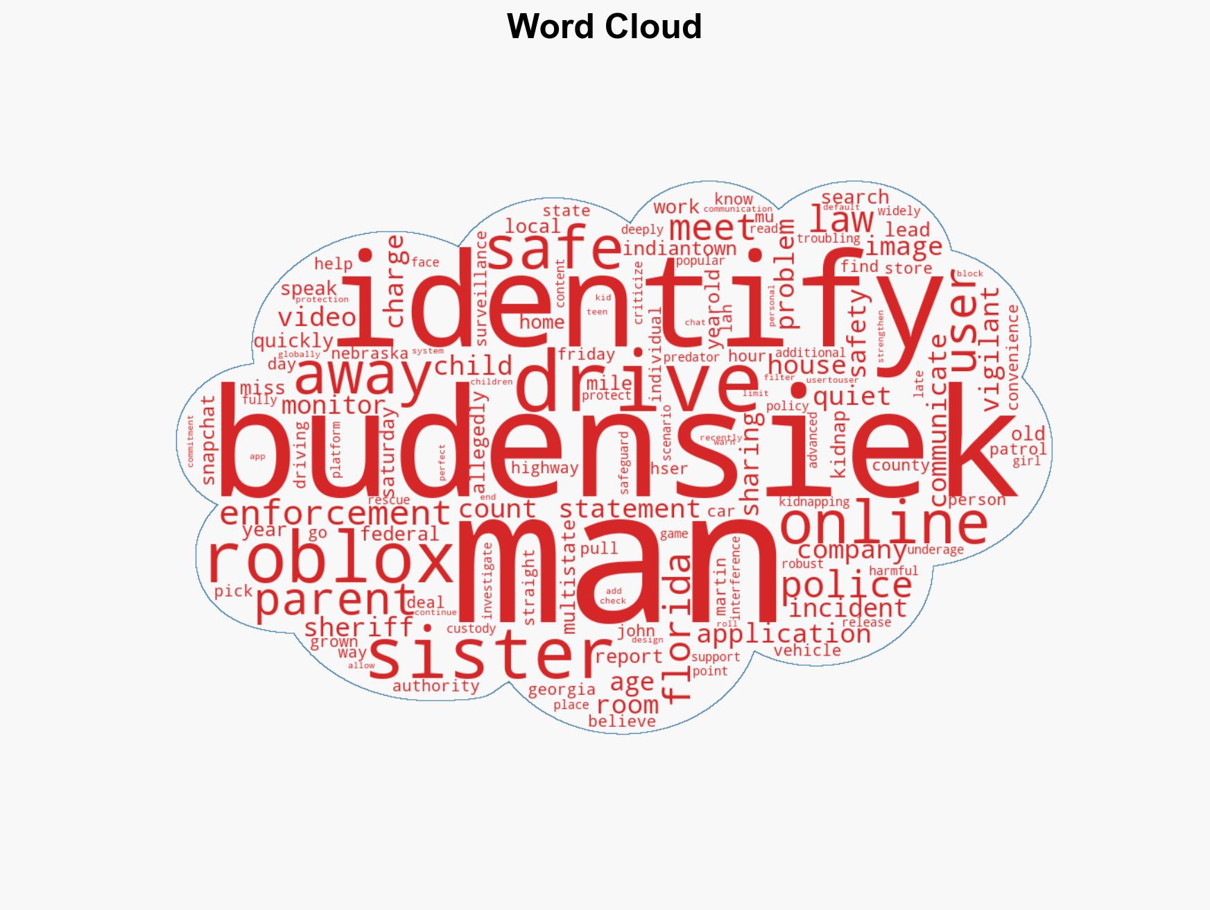 19-year-old drove for 22 hours straight to kidnap 2 underage girls he met on Roblox game police say - Image 1