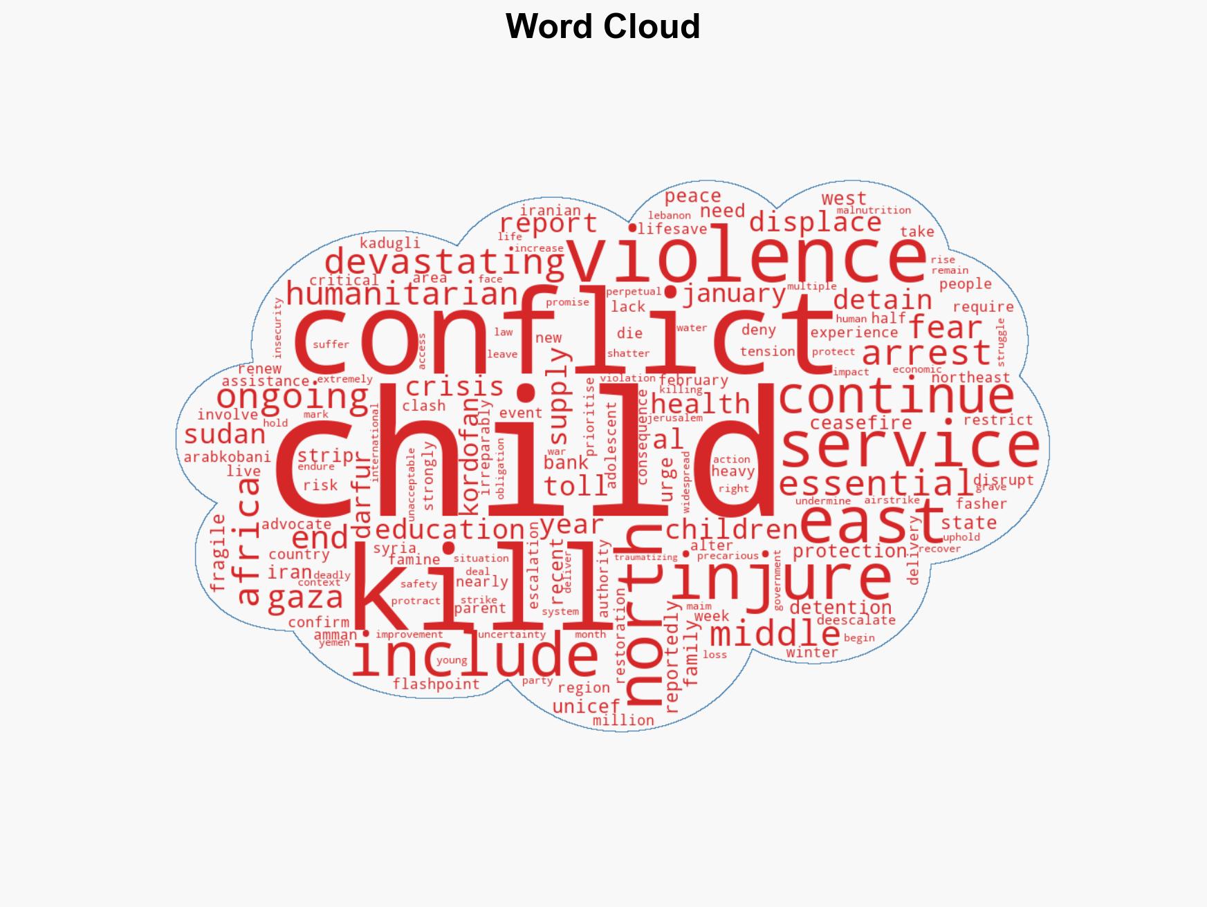 2026 brings no respite to children living in violence and conflict in the Middle East and North Africa - Image 1