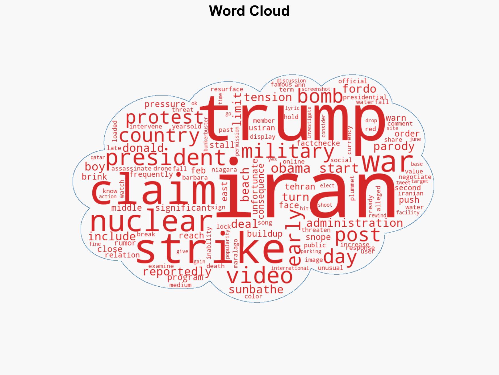 9 rumors about Iran and Trump examined - Image 1