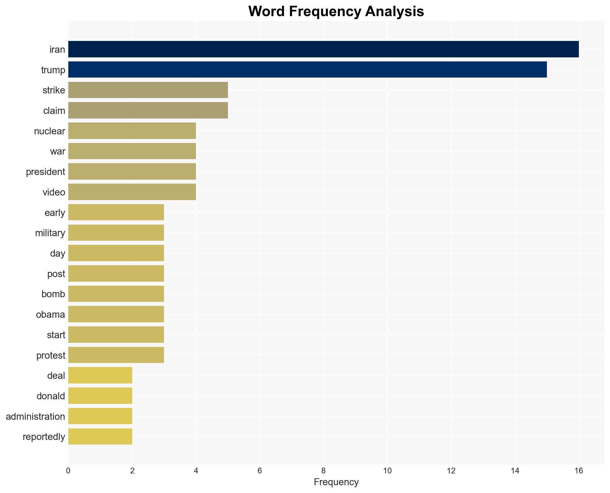 9 rumors about Iran and Trump examined - Image 3