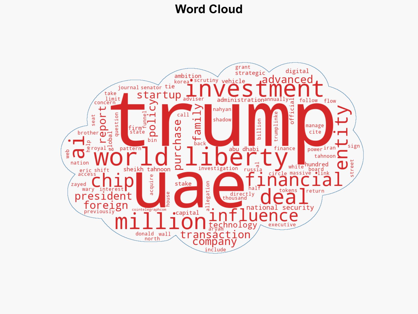 A 500 Million question UAEs strategic purchase of Trump-linked crypto firm raises eyebrows of foreign influence - Image 1