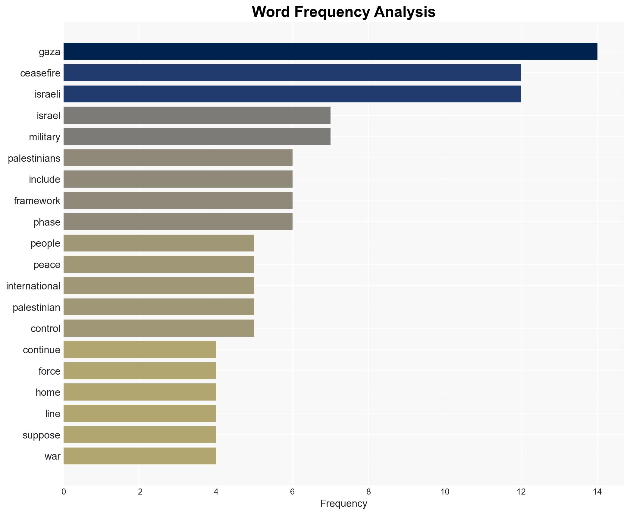 A Ceasefire in Name Only - Image 3
