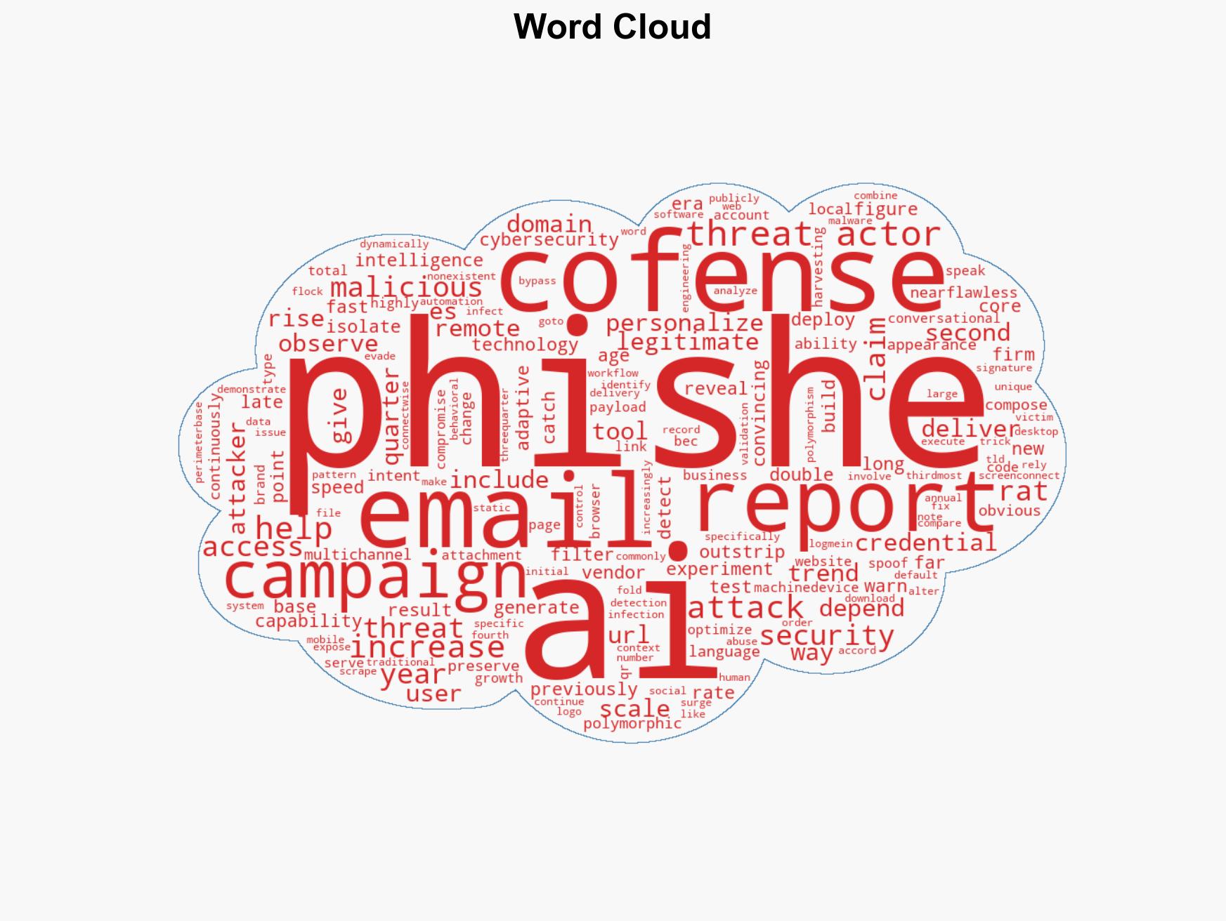 AI Drives Doubling of Phishing Attacks in a Year - Image 1