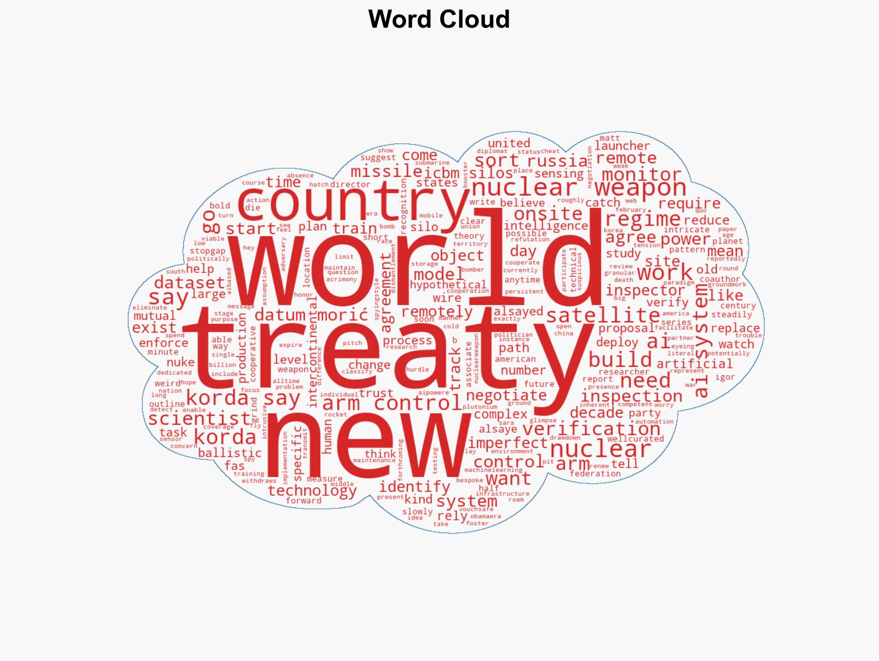 AI Is Here to Replace Nuclear Treaties Scared Yet - Image 1