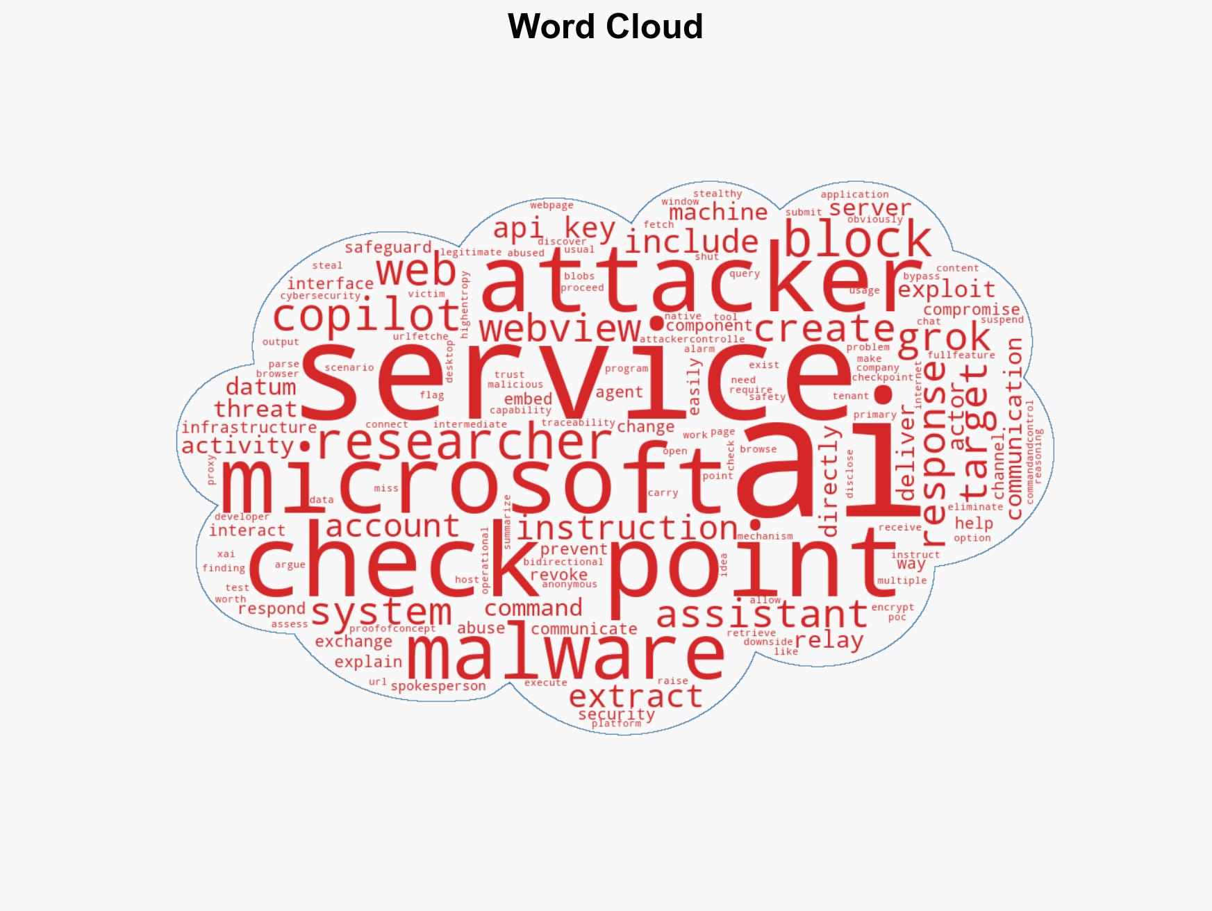 AI platforms can be abused for stealthy malware communication - Image 1