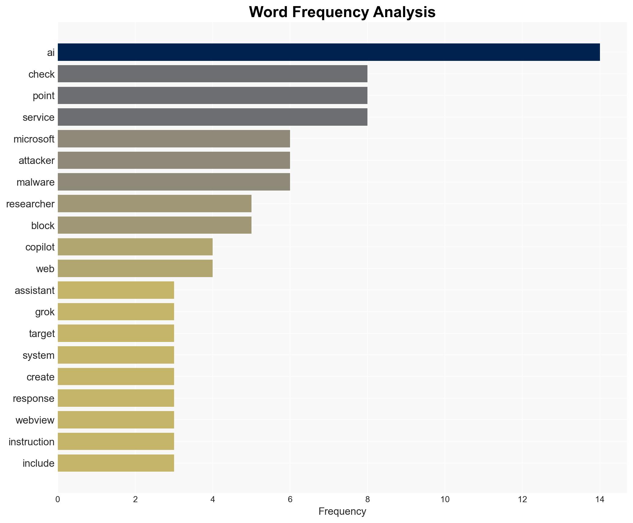 AI platforms can be abused for stealthy malware communication - Image 3