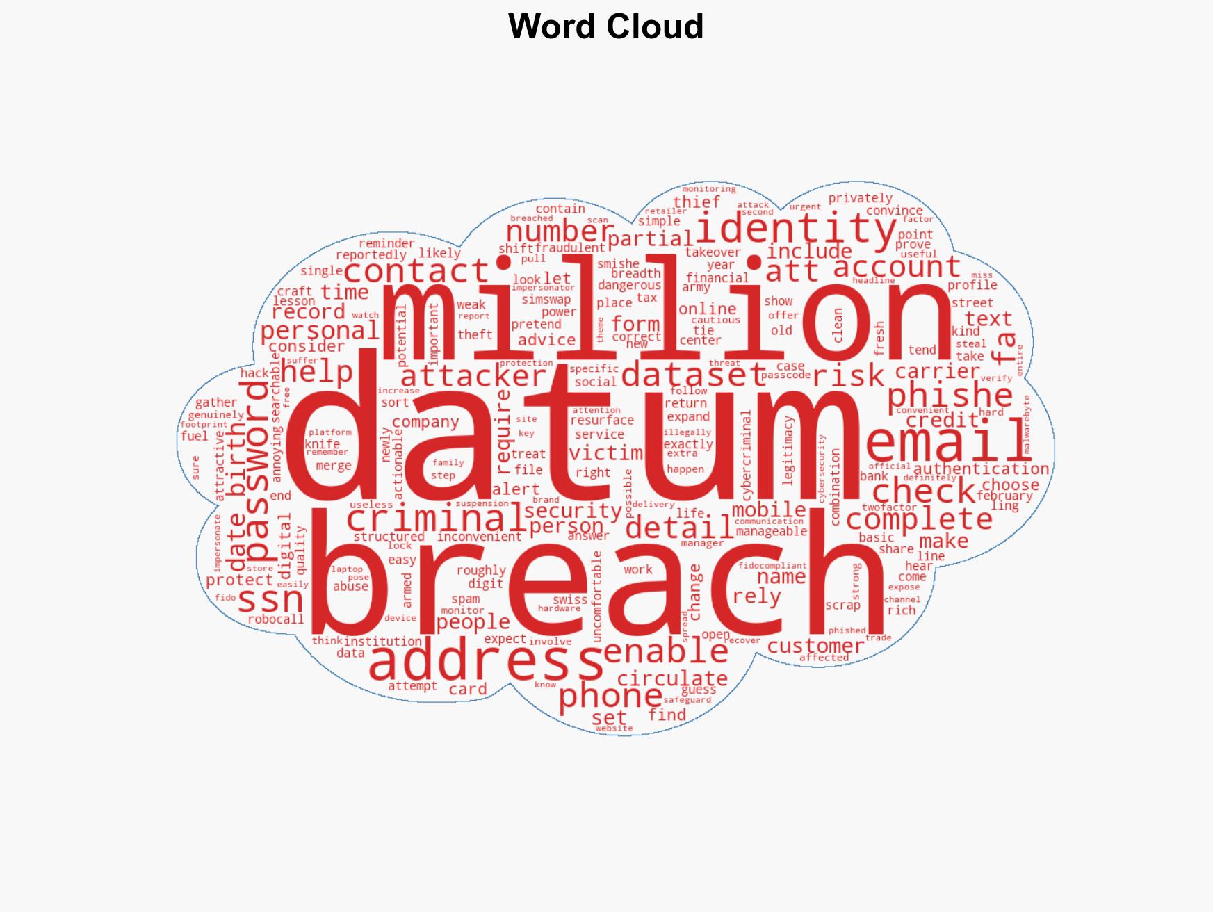 ATT breach data resurfaces with new risks for customers - Image 1