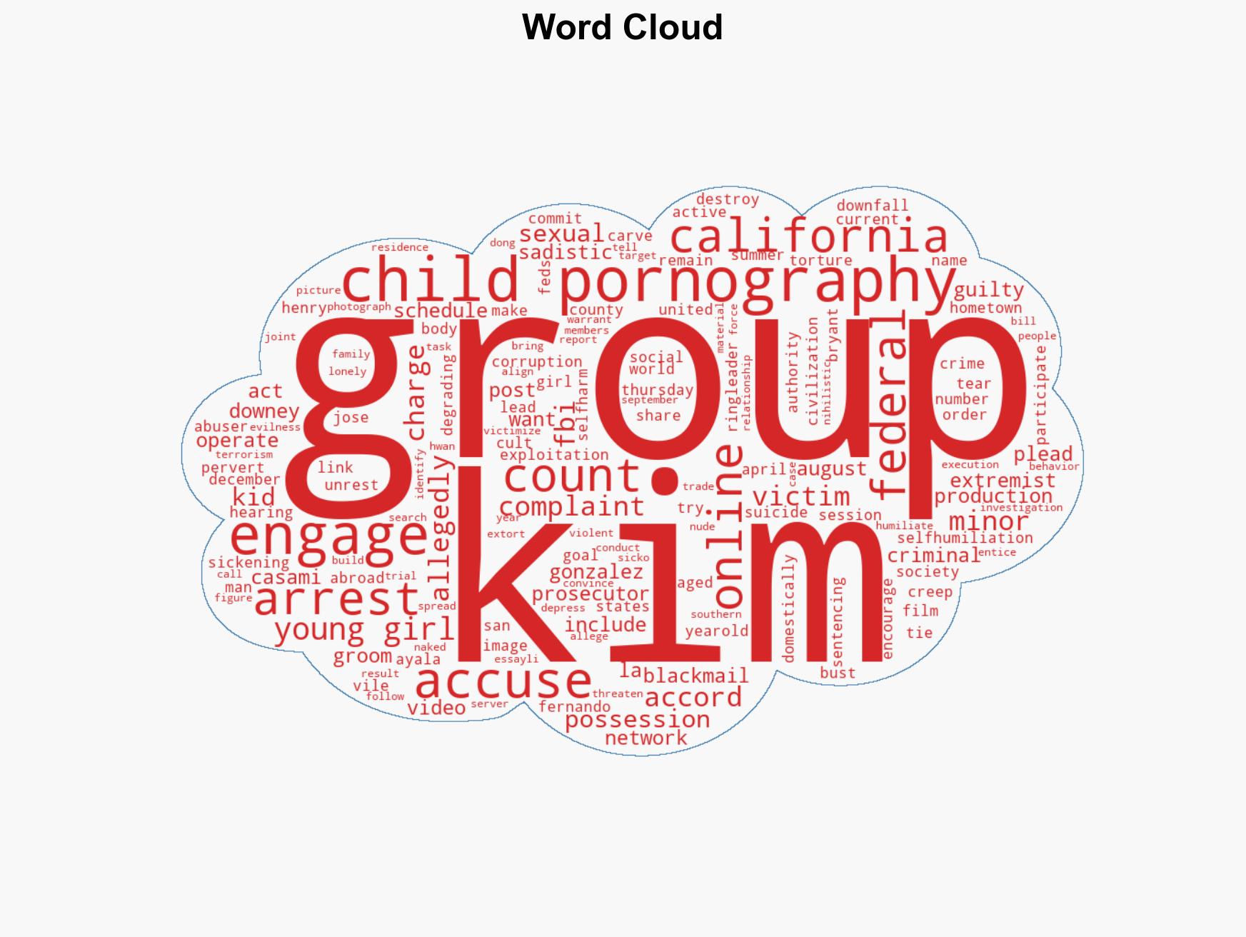 Accused pedophiles chilling links to 764 cult that wants to destroy the world by targeting CA children - Image 1